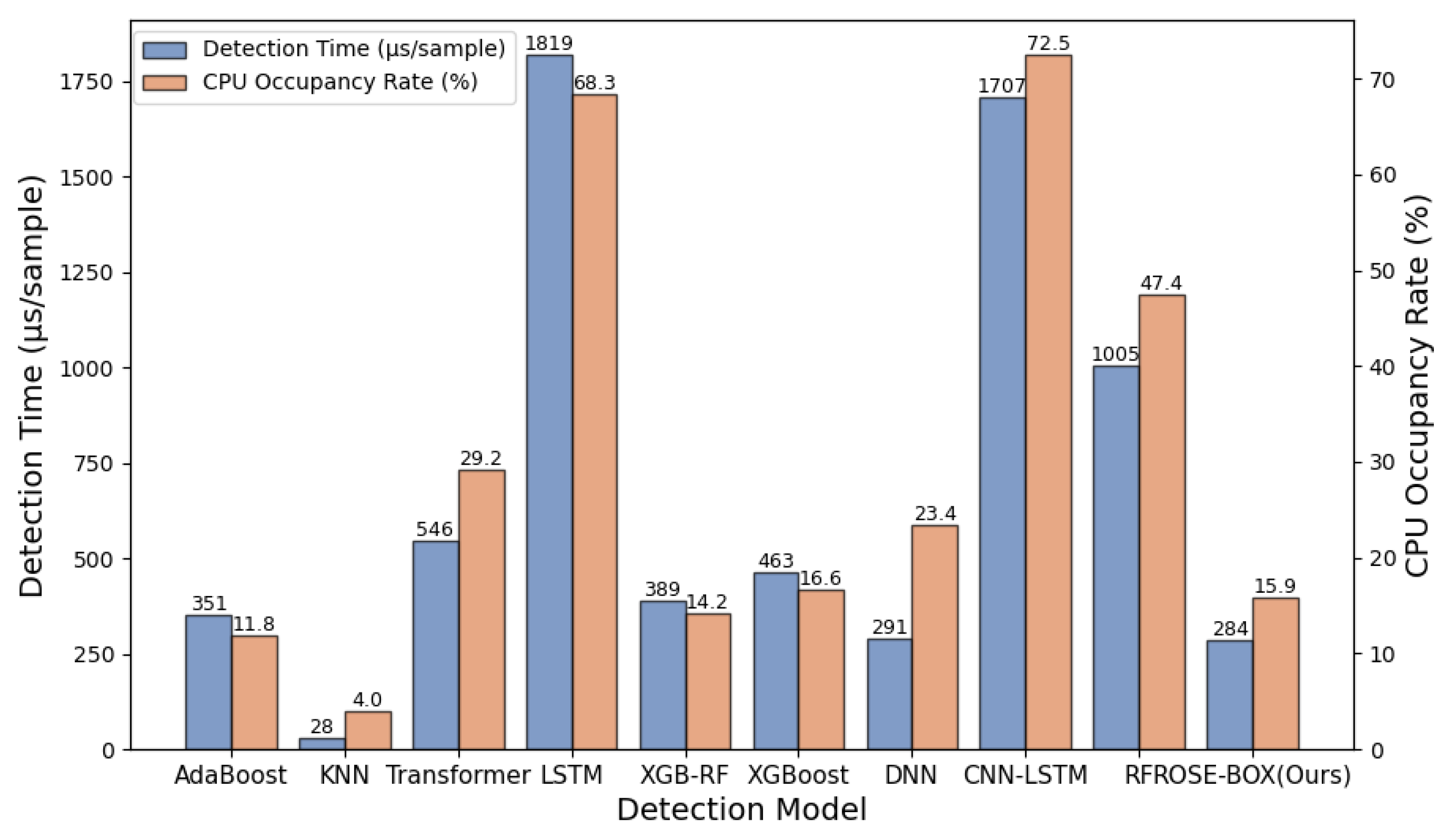 Applsci 15 06448 g010