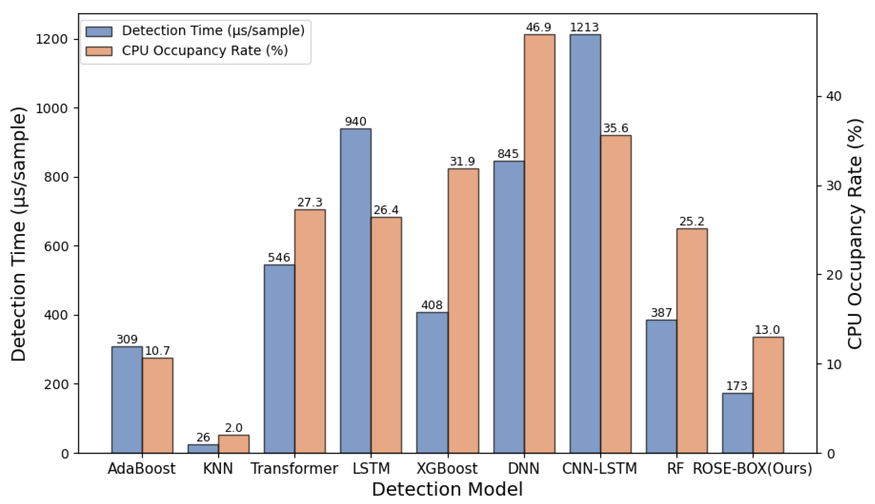 Applsci 15 06448 g011