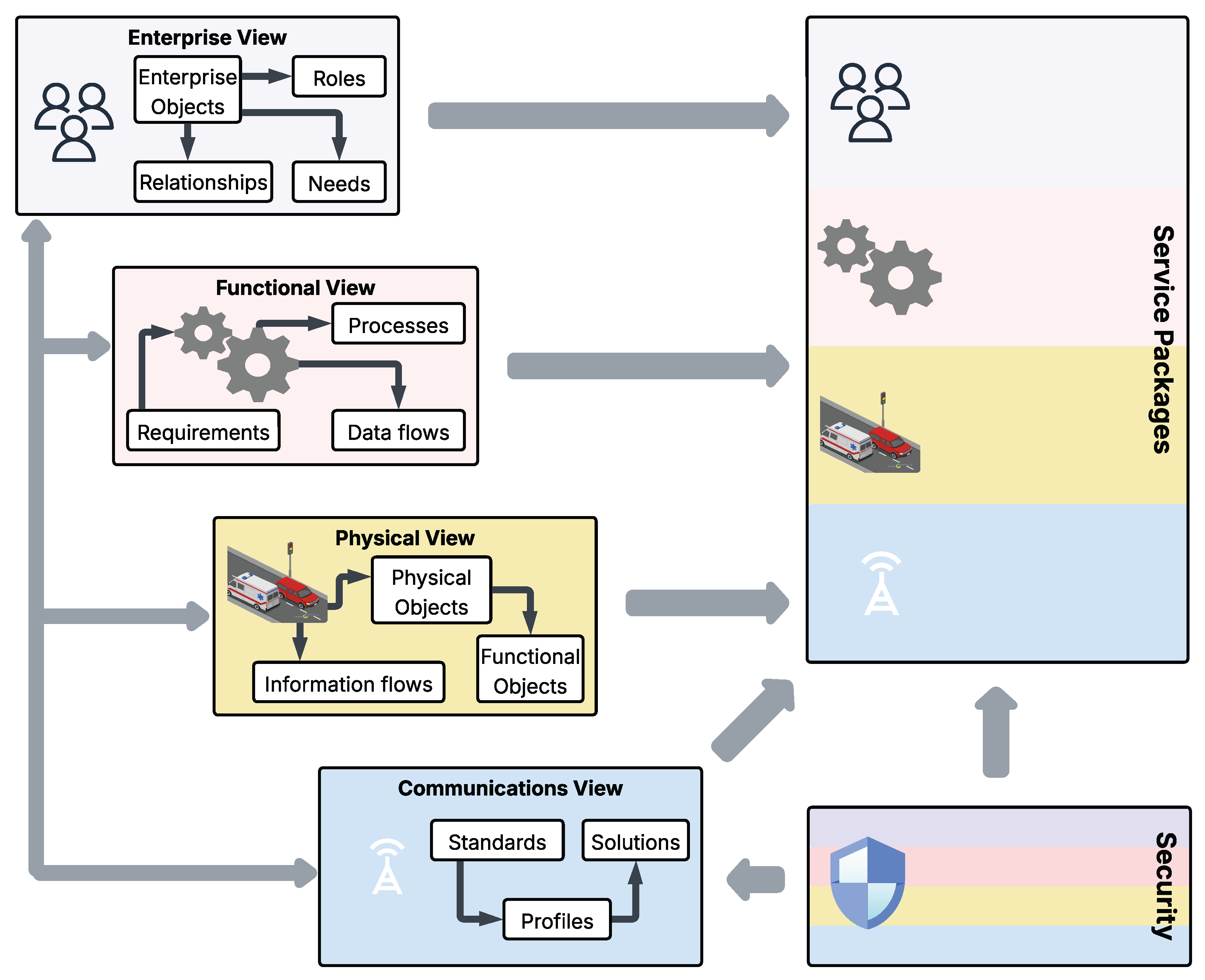 Applsci 15 06449 g001