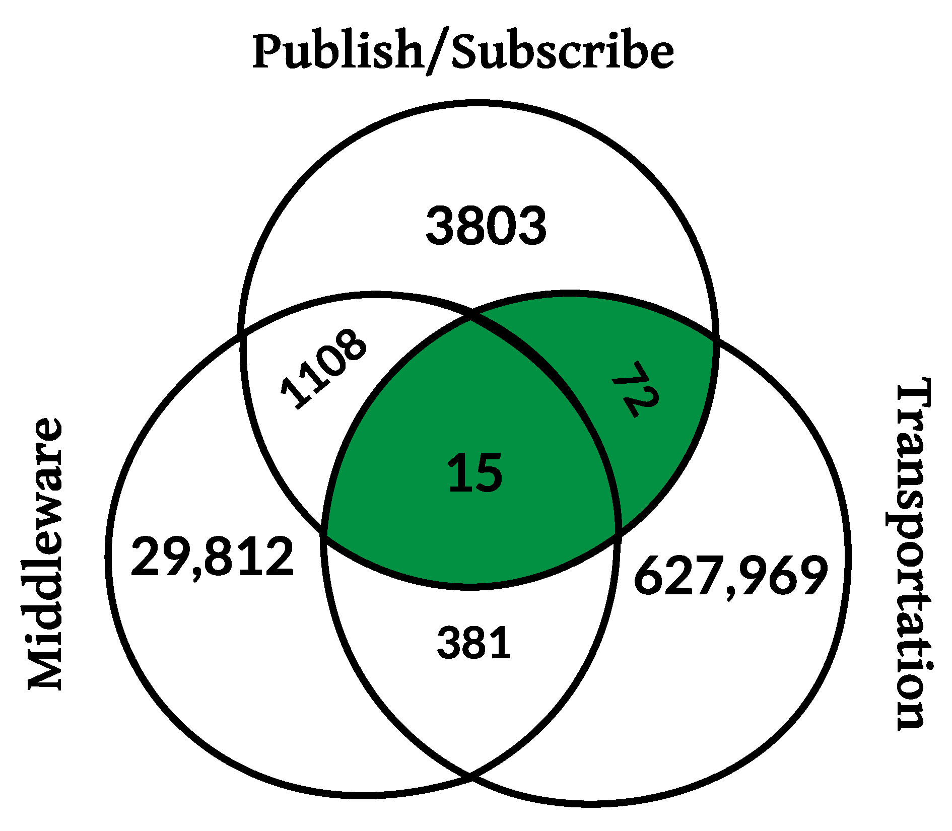 Applsci 15 06449 g002