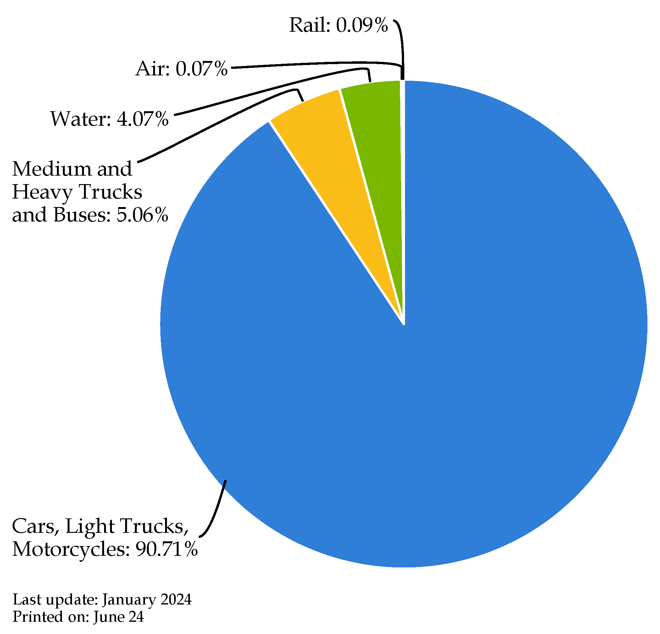 Applsci 15 06449 g011