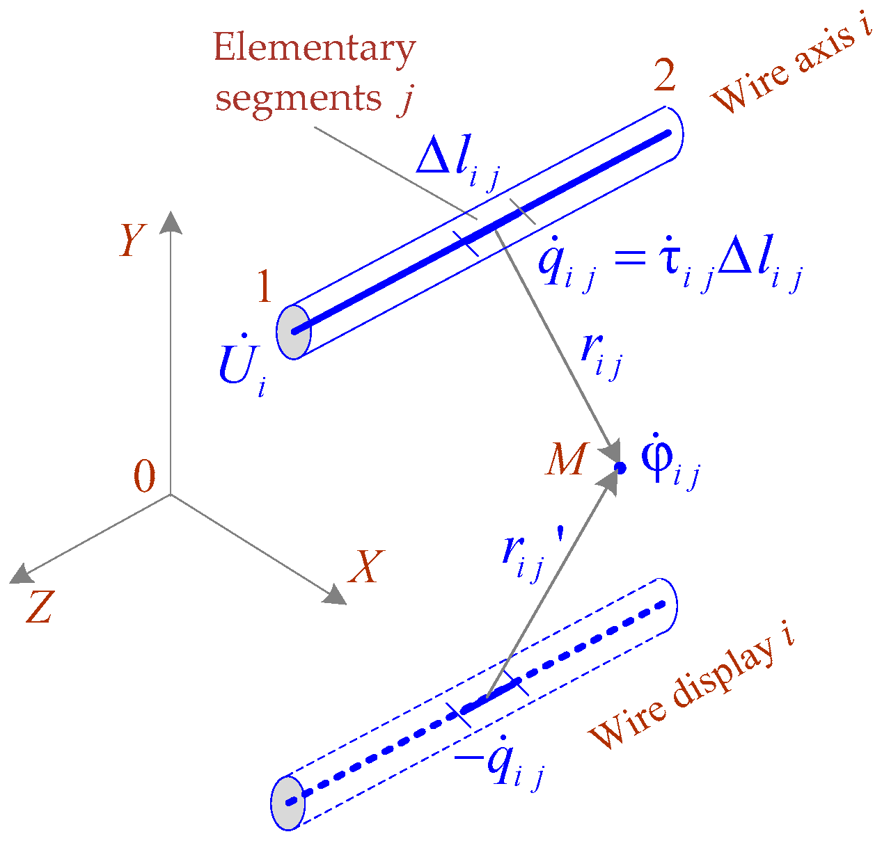 Applsci 15 06451 g001