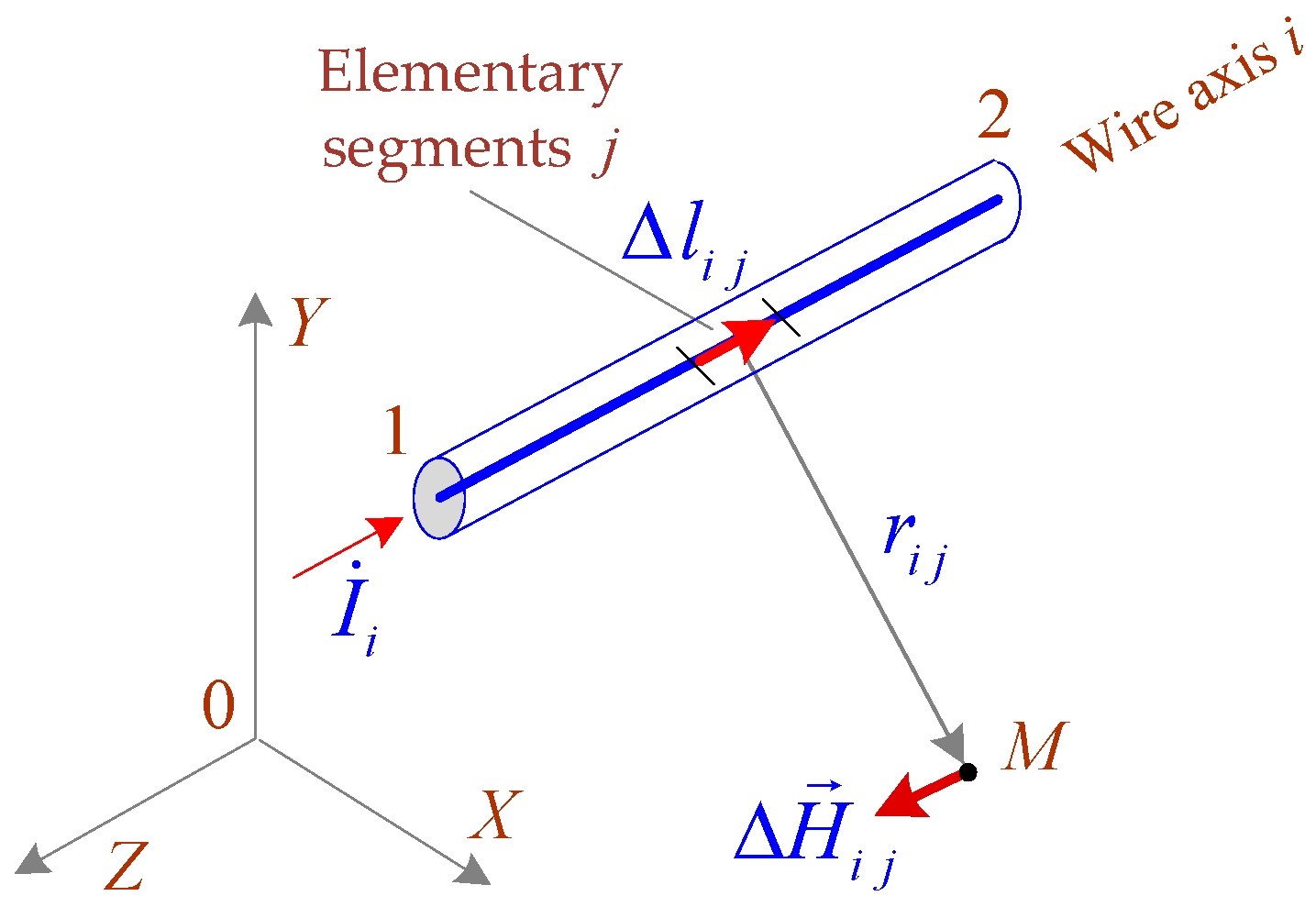 Applsci 15 06451 g005