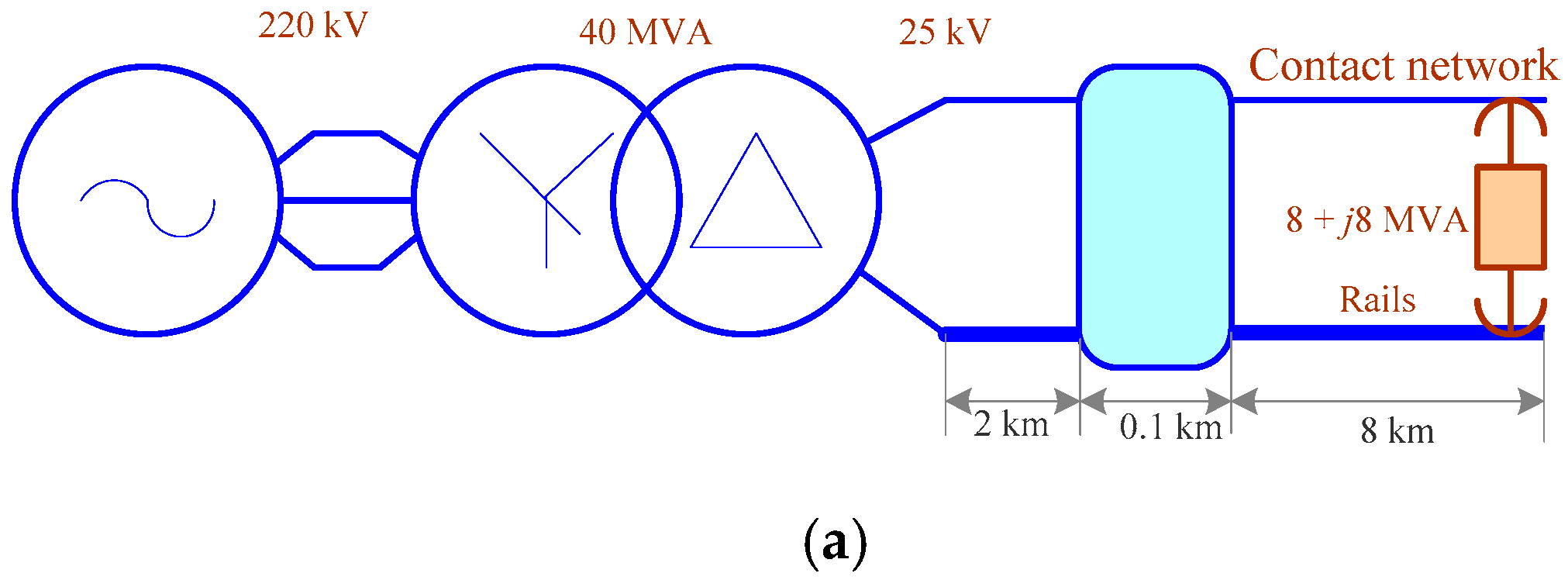 Applsci 15 06451 g007a