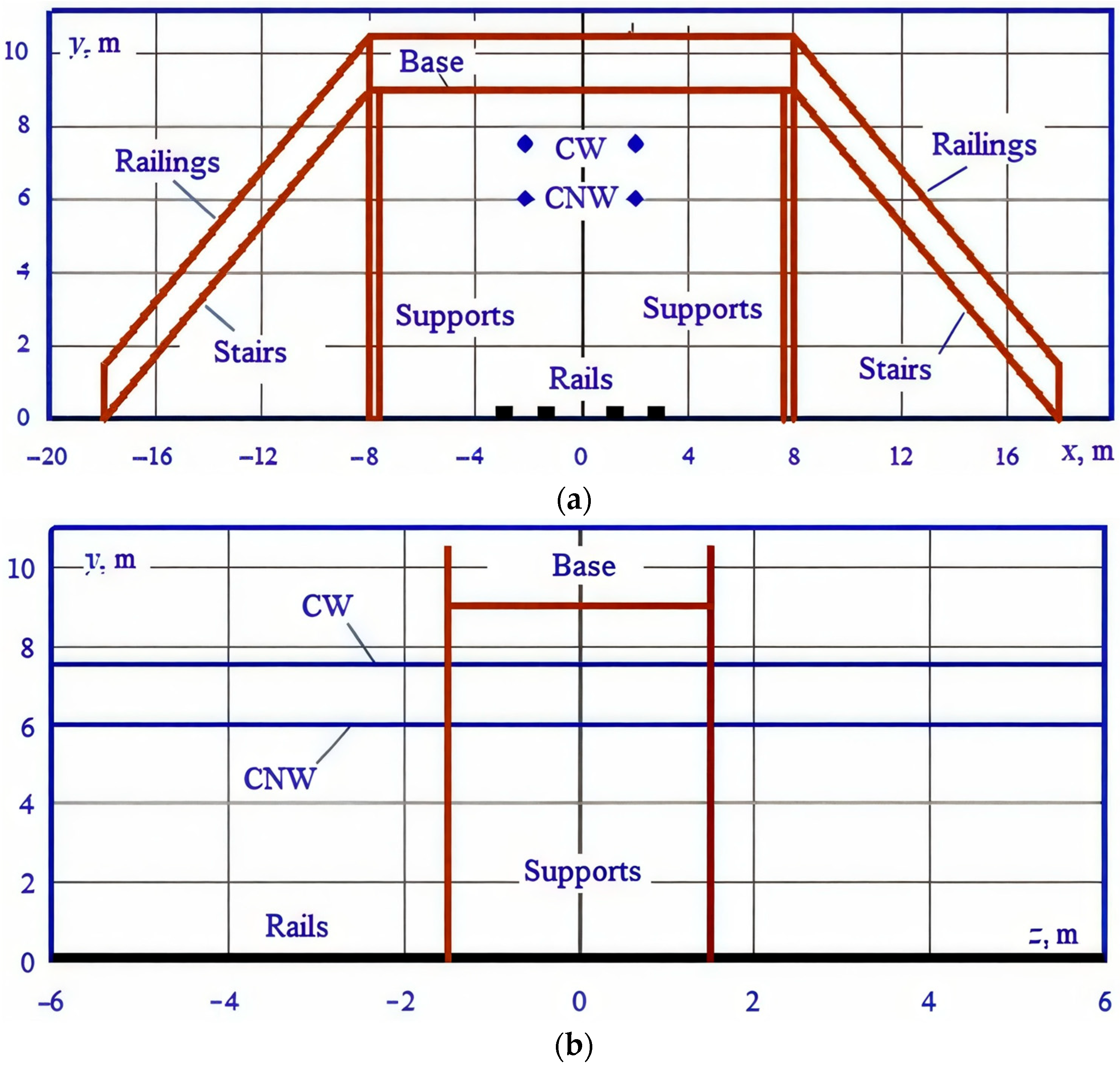 Applsci 15 06451 g009