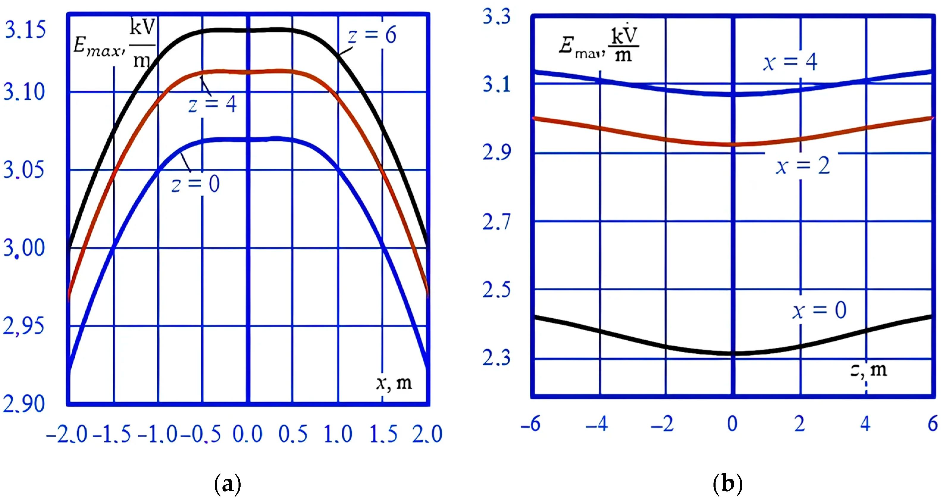 Applsci 15 06451 g010