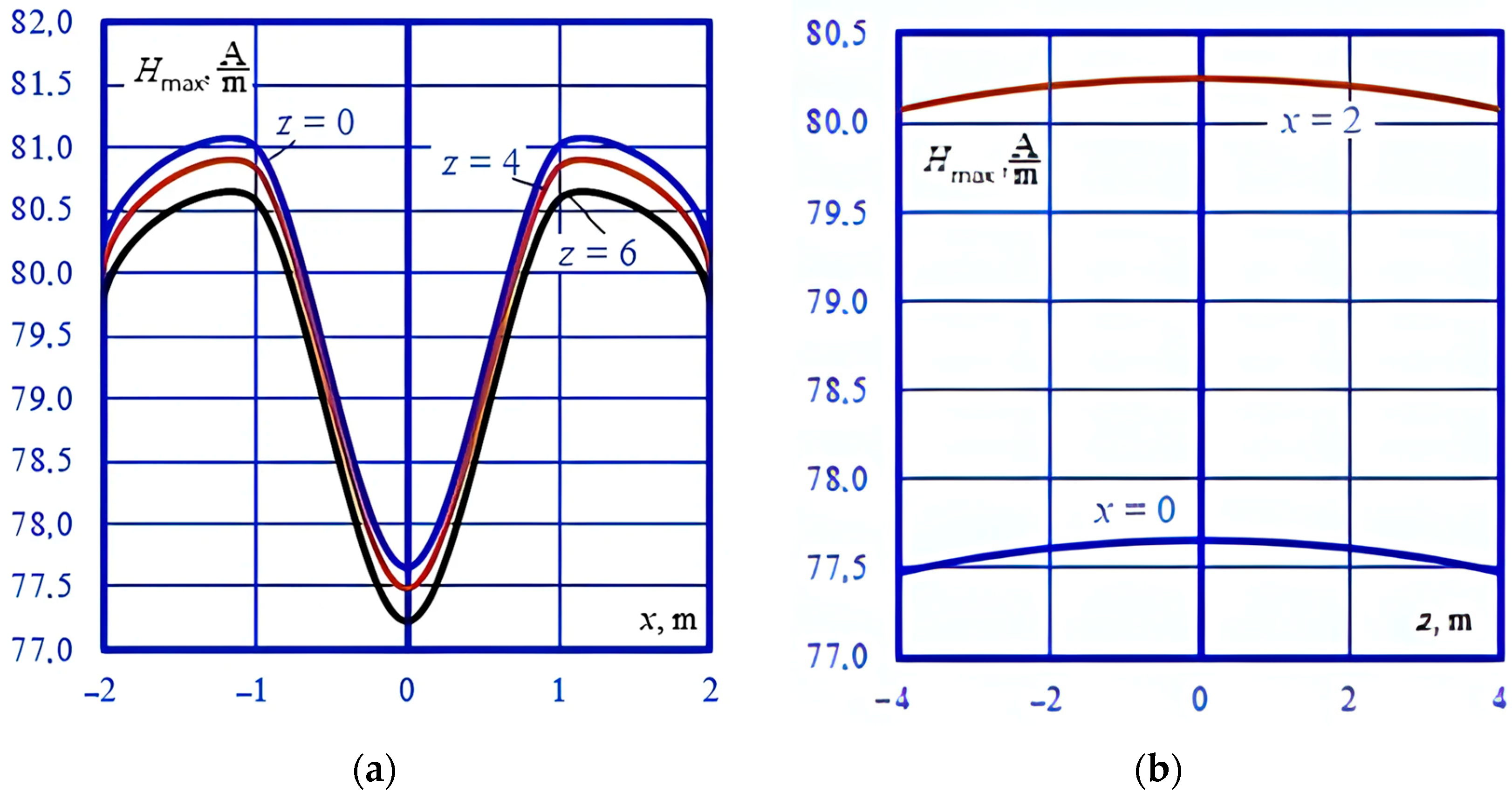Applsci 15 06451 g011