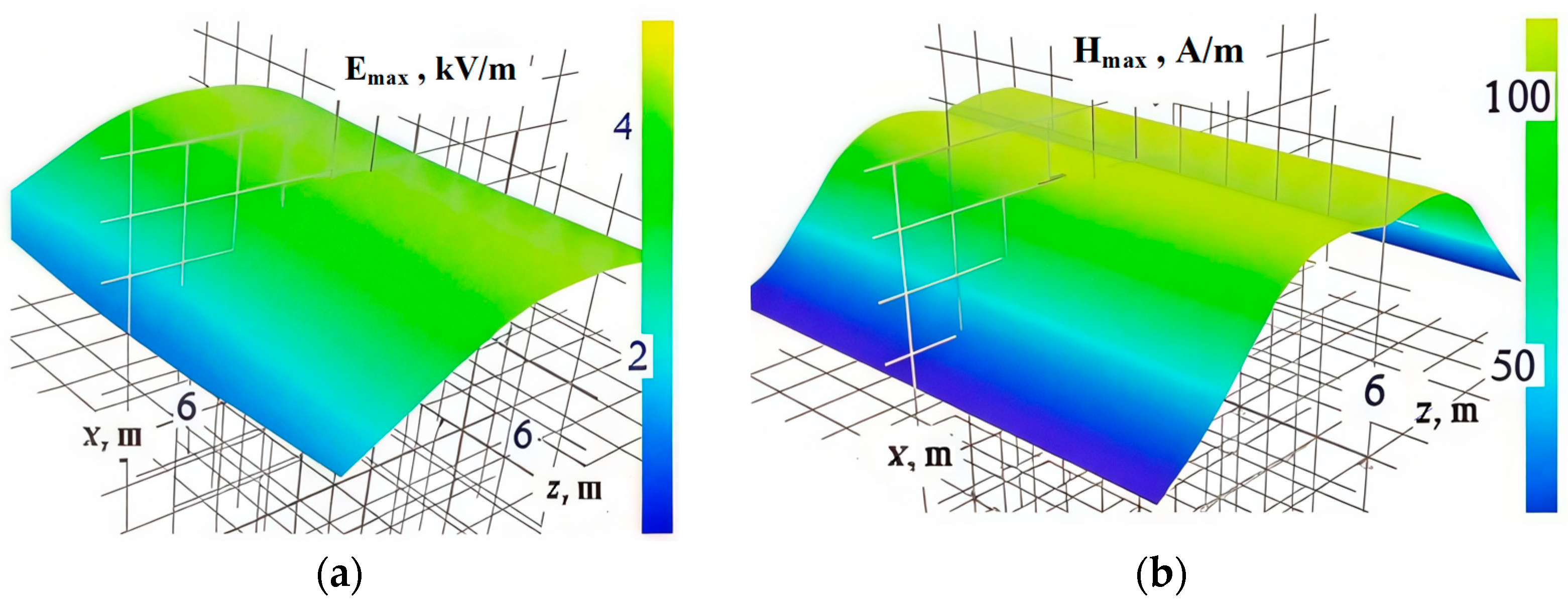 Applsci 15 06451 g013