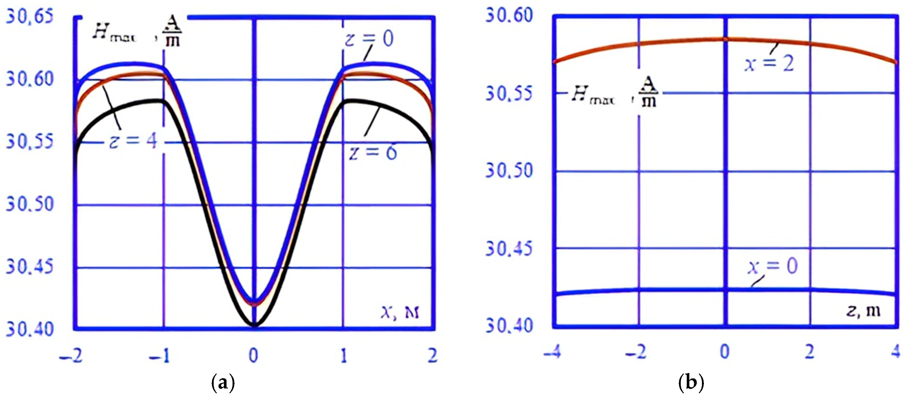 Applsci 15 06451 g015