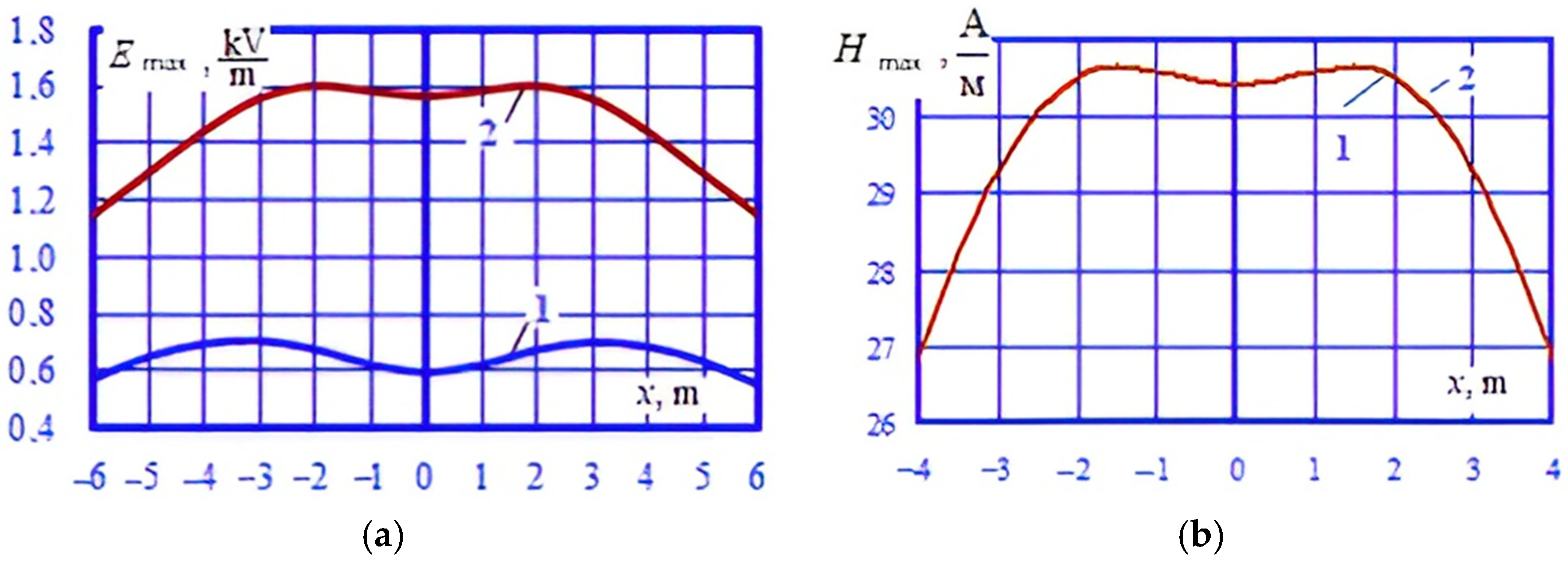 Applsci 15 06451 g016