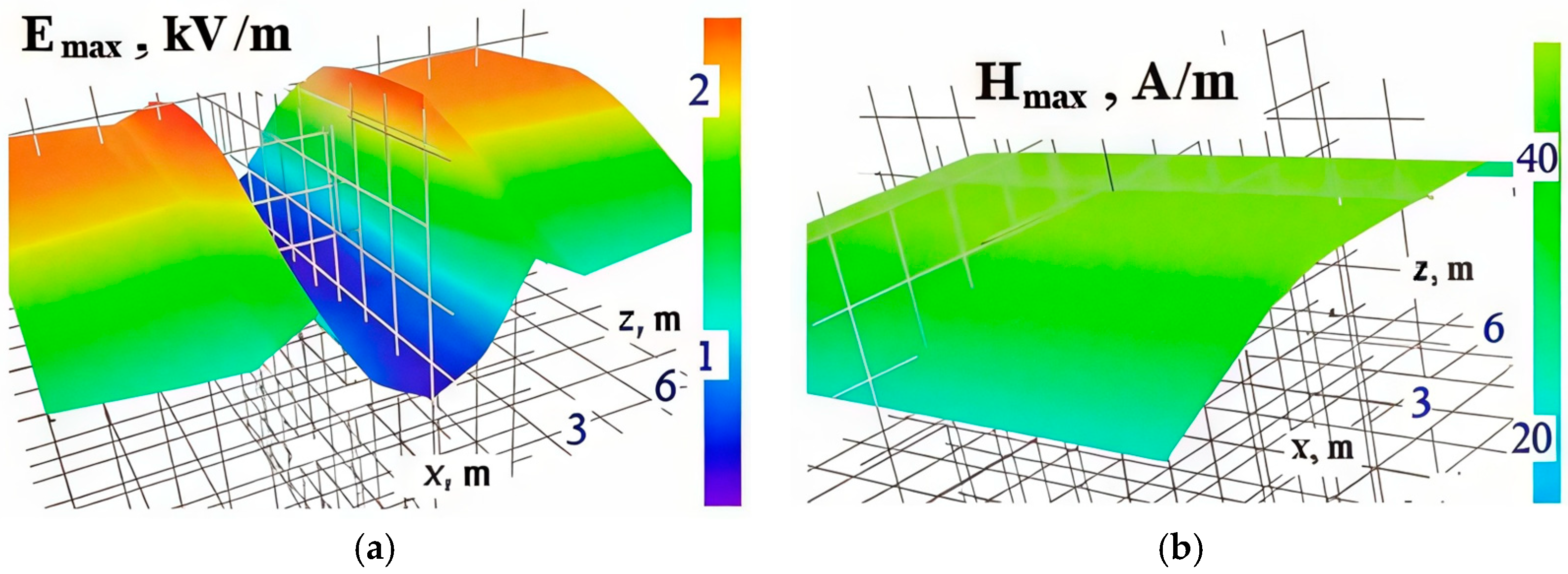 Applsci 15 06451 g017