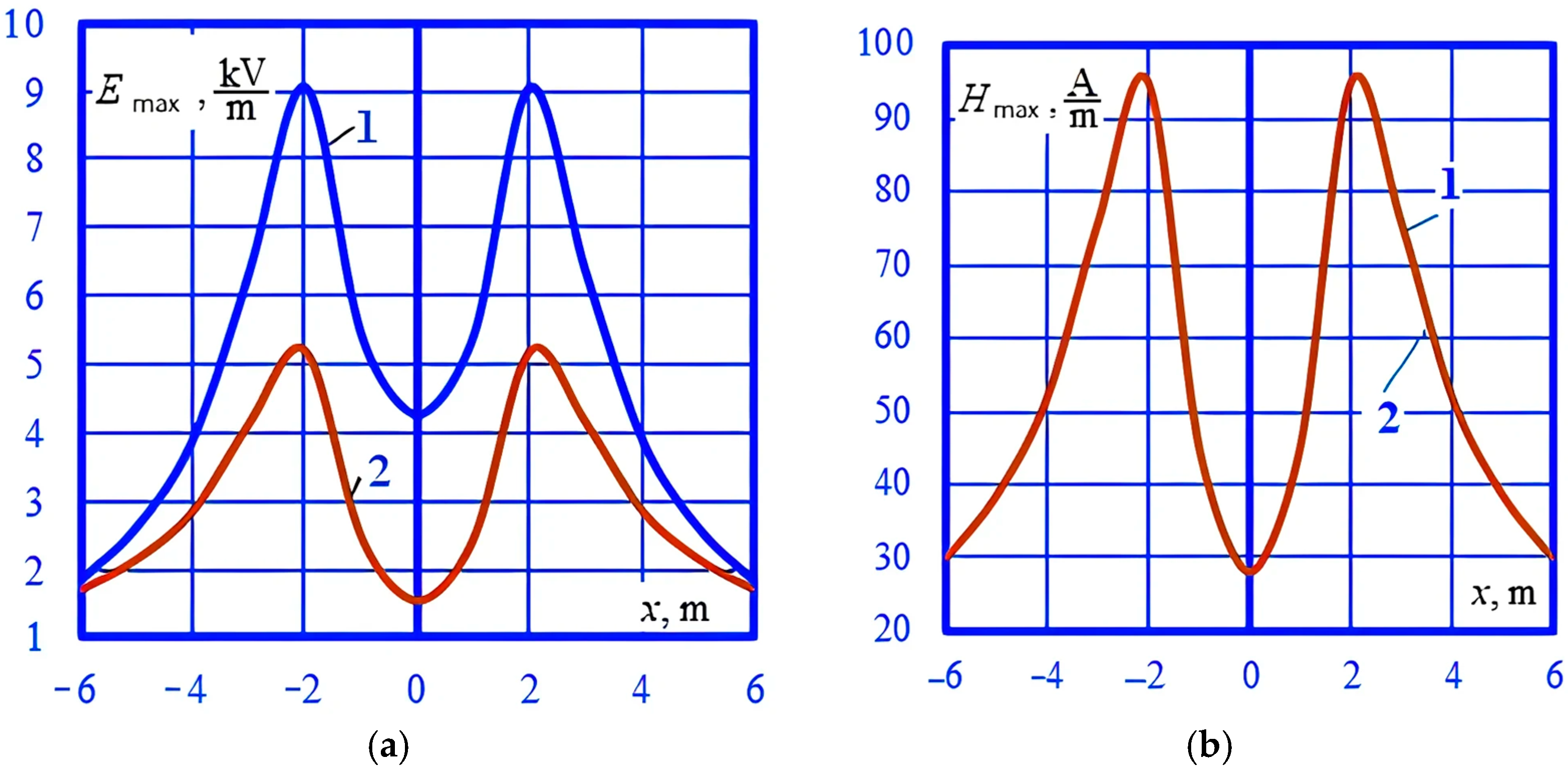 Applsci 15 06451 g018