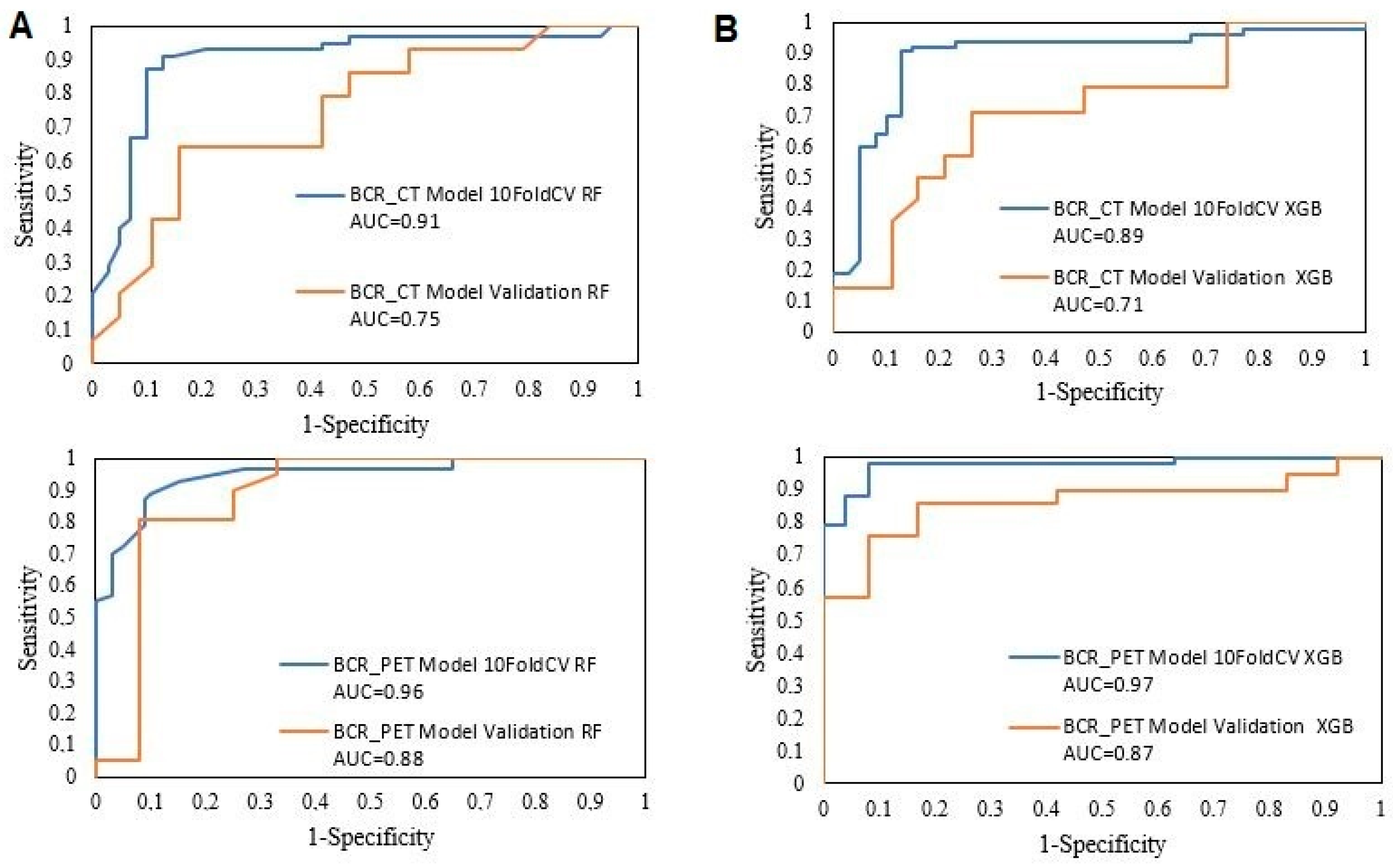 Applsci 15 06453 g003