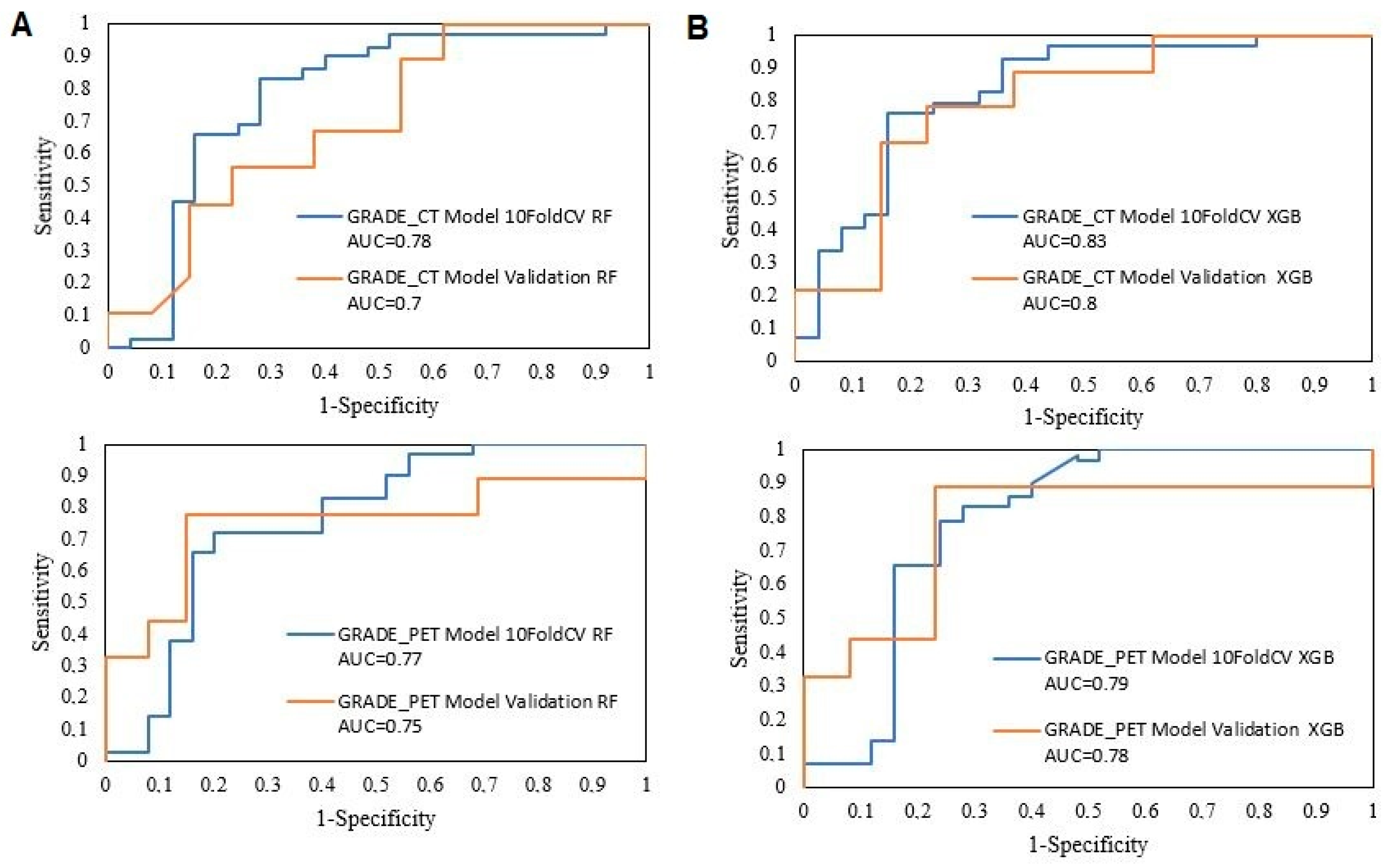 Applsci 15 06453 g004