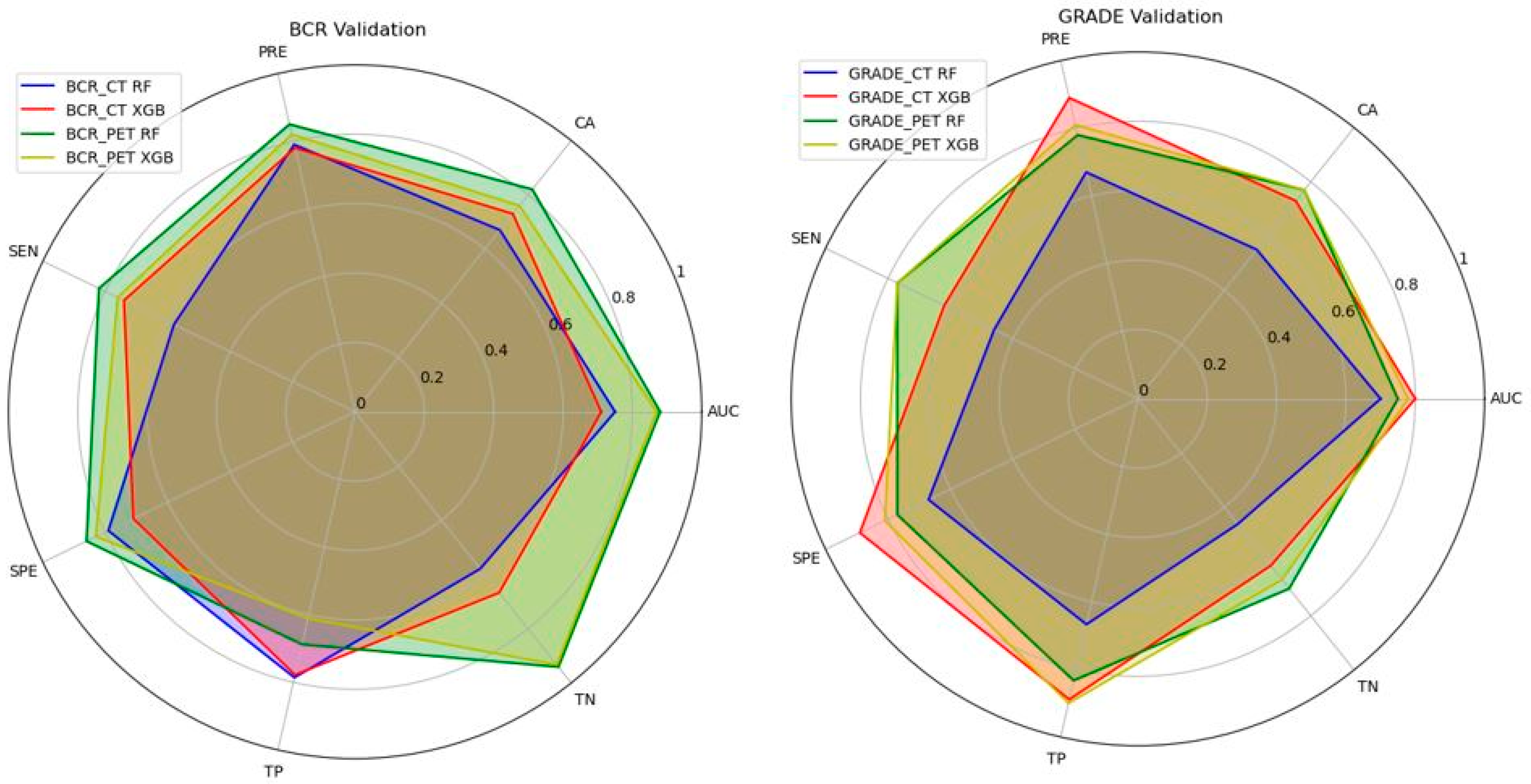 Applsci 15 06453 g005