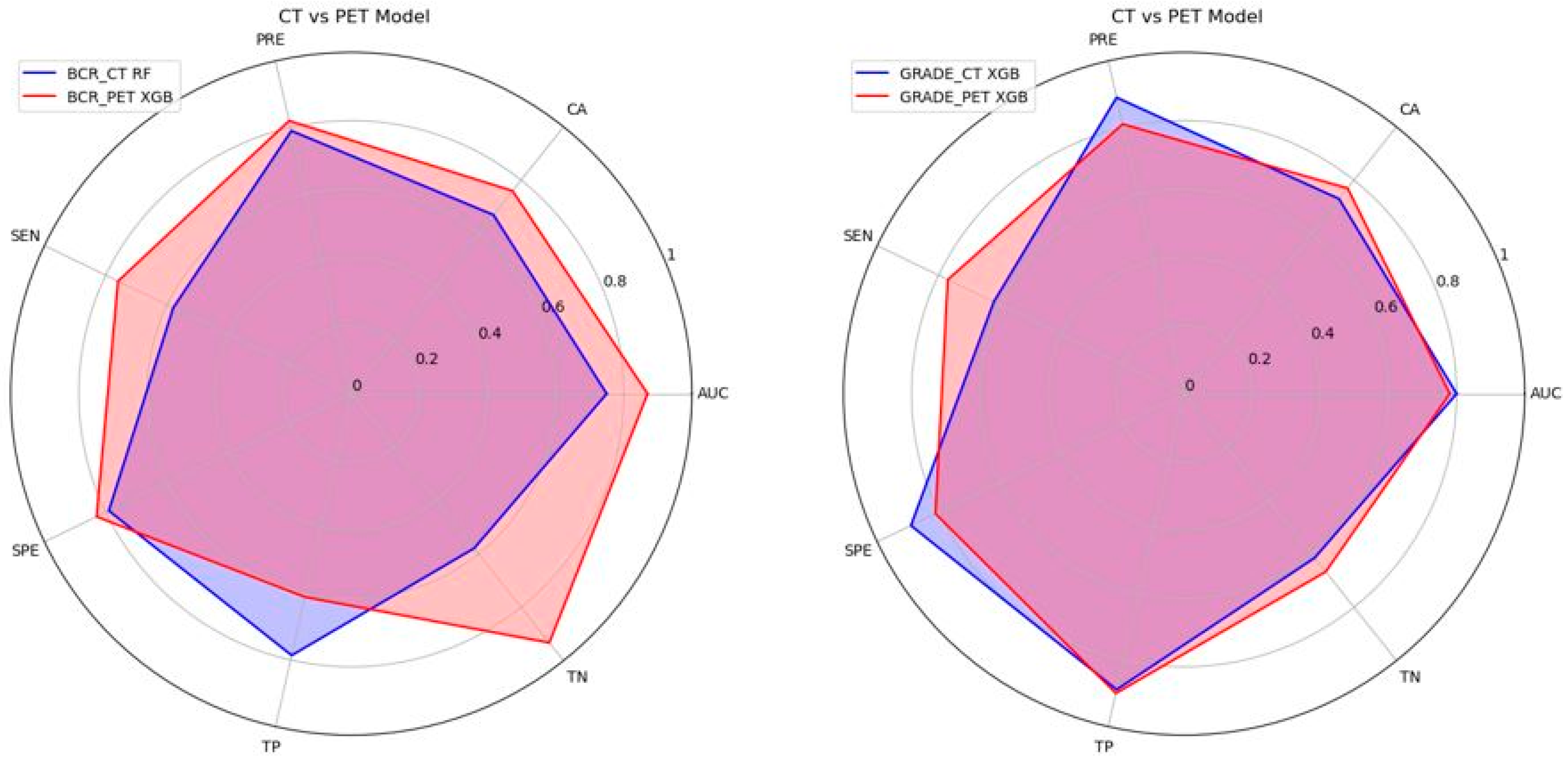 Applsci 15 06453 g006