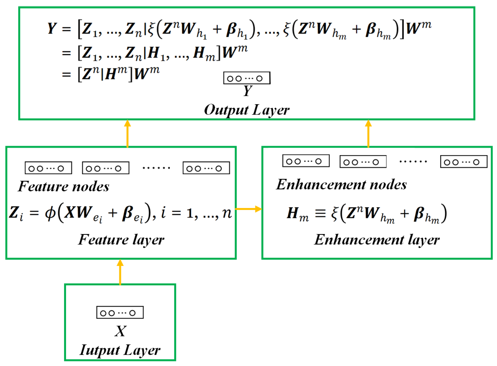 Applsci 15 06454 g010