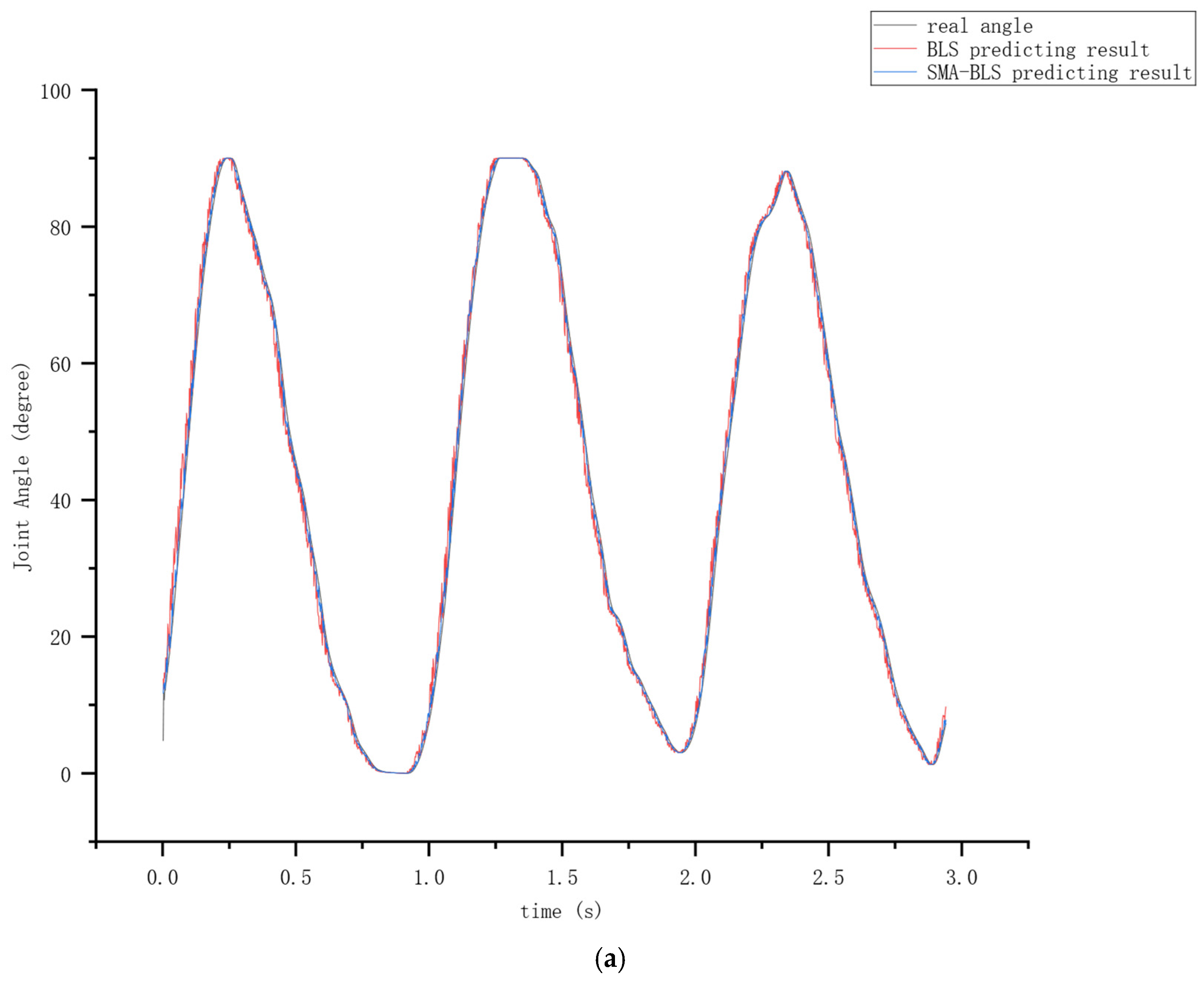 Applsci 15 06454 g016a