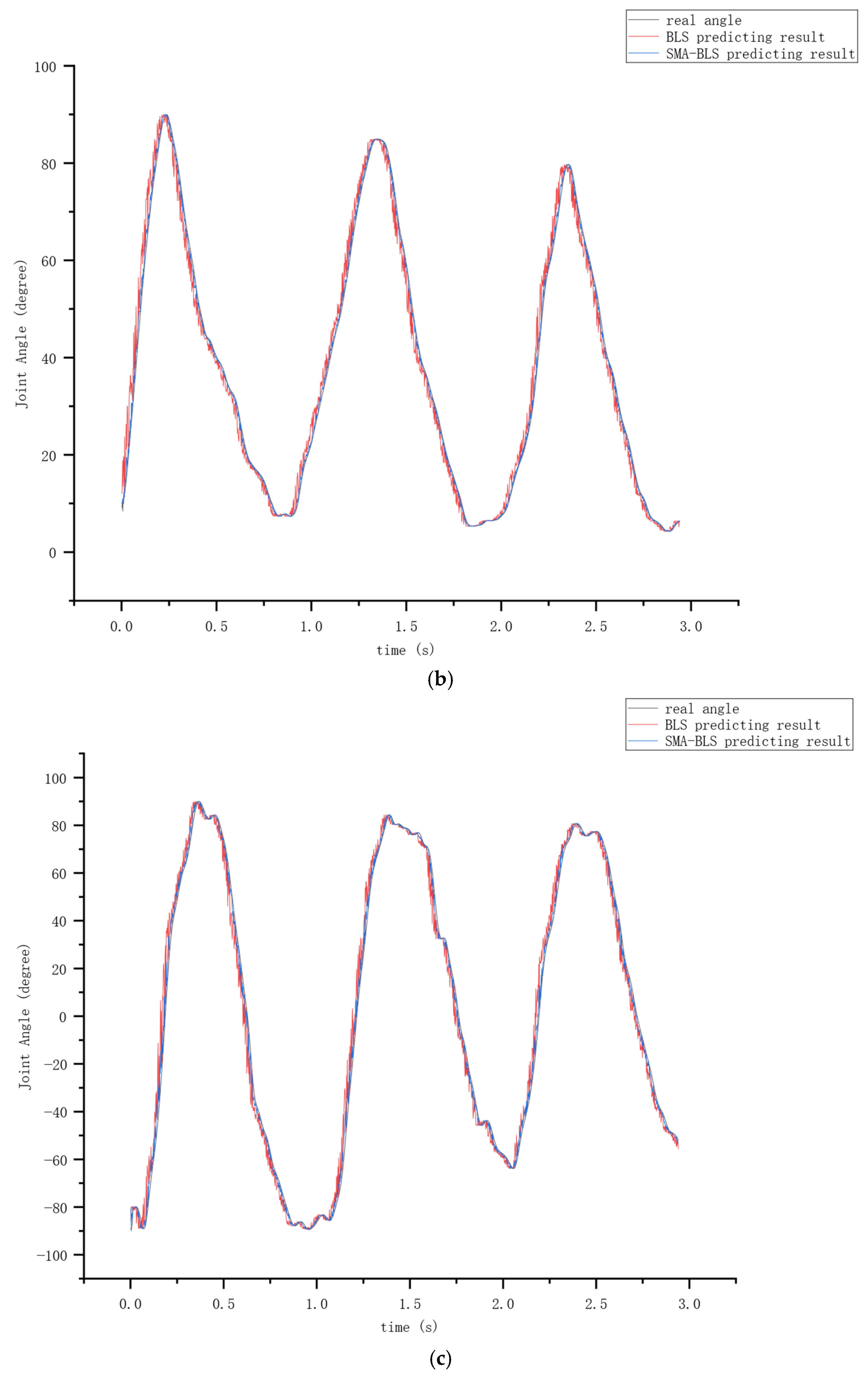 Applsci 15 06454 g016b