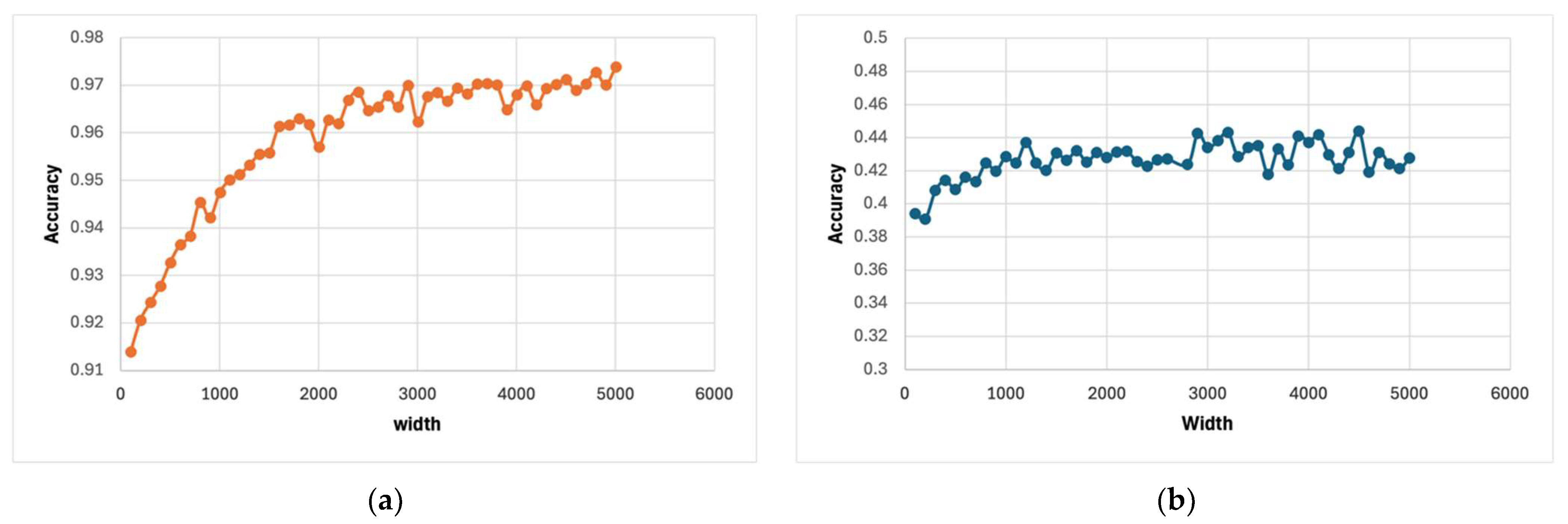 Applsci 15 06455 g001