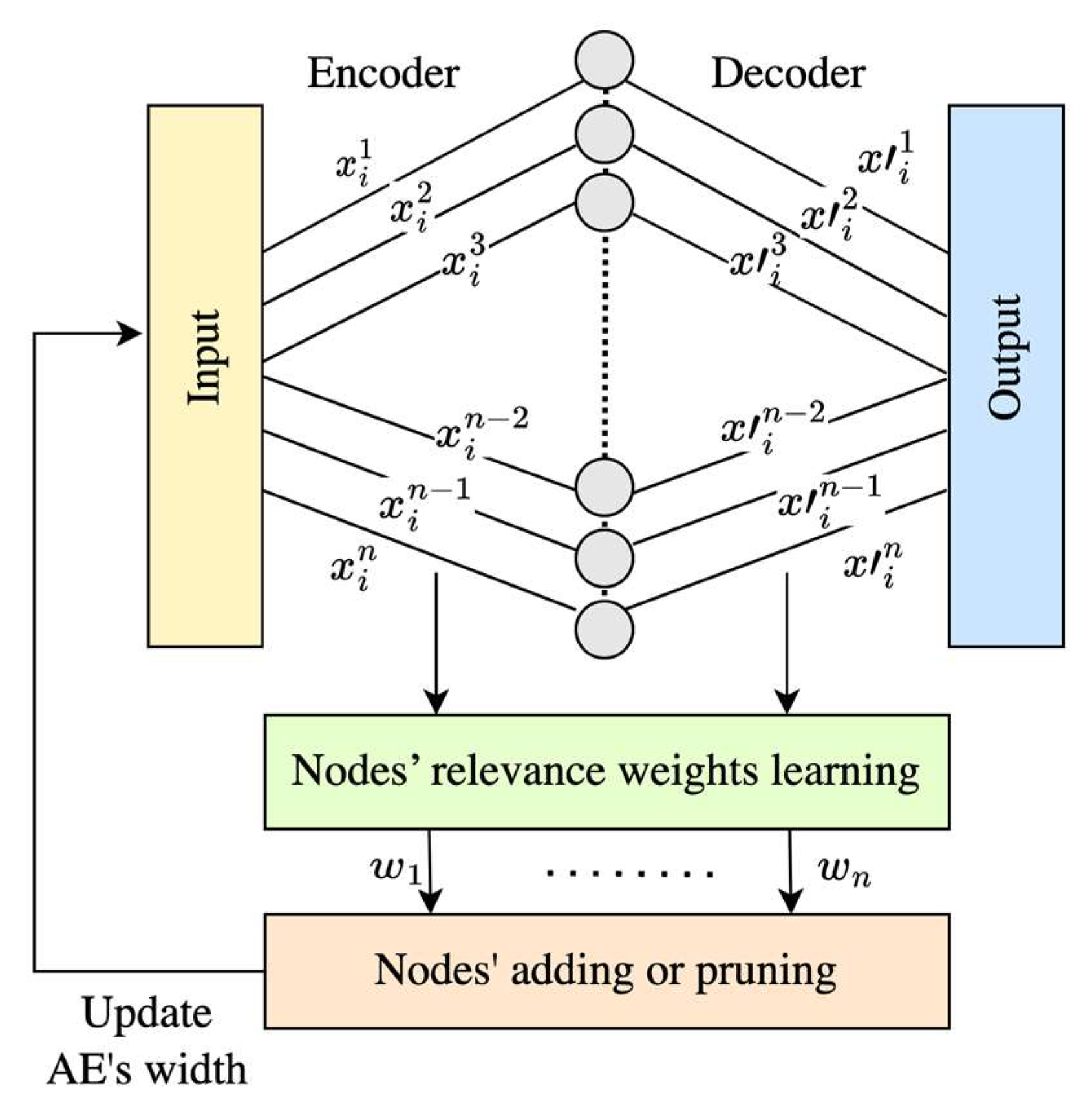Applsci 15 06455 g003