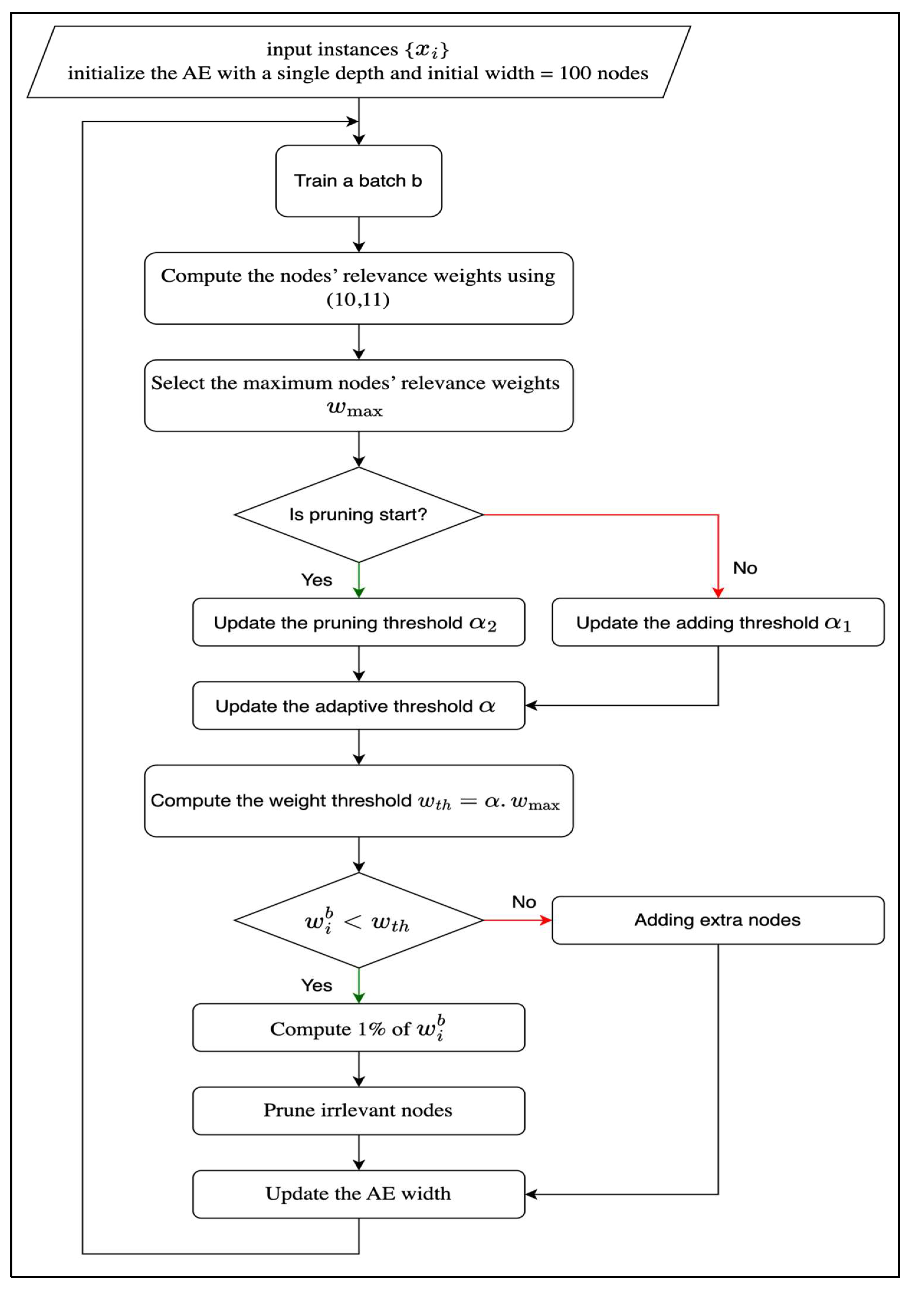 Applsci 15 06455 g004