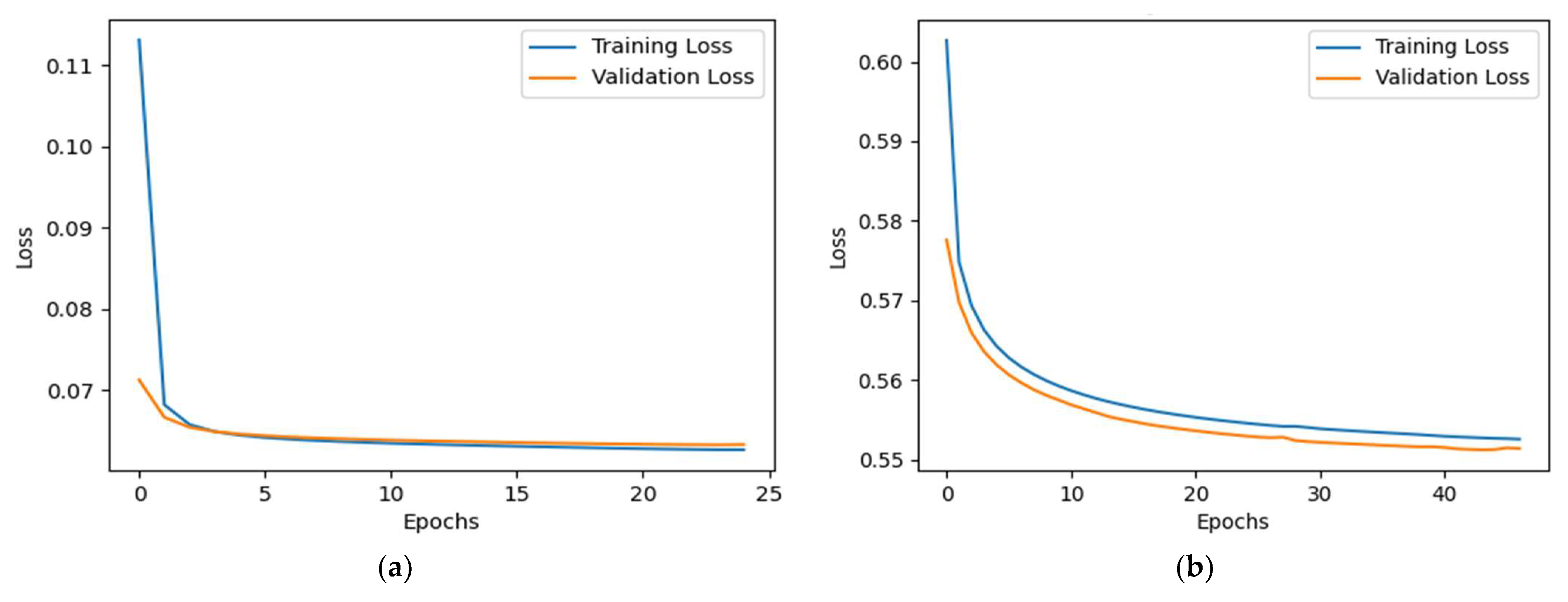 Applsci 15 06455 g007