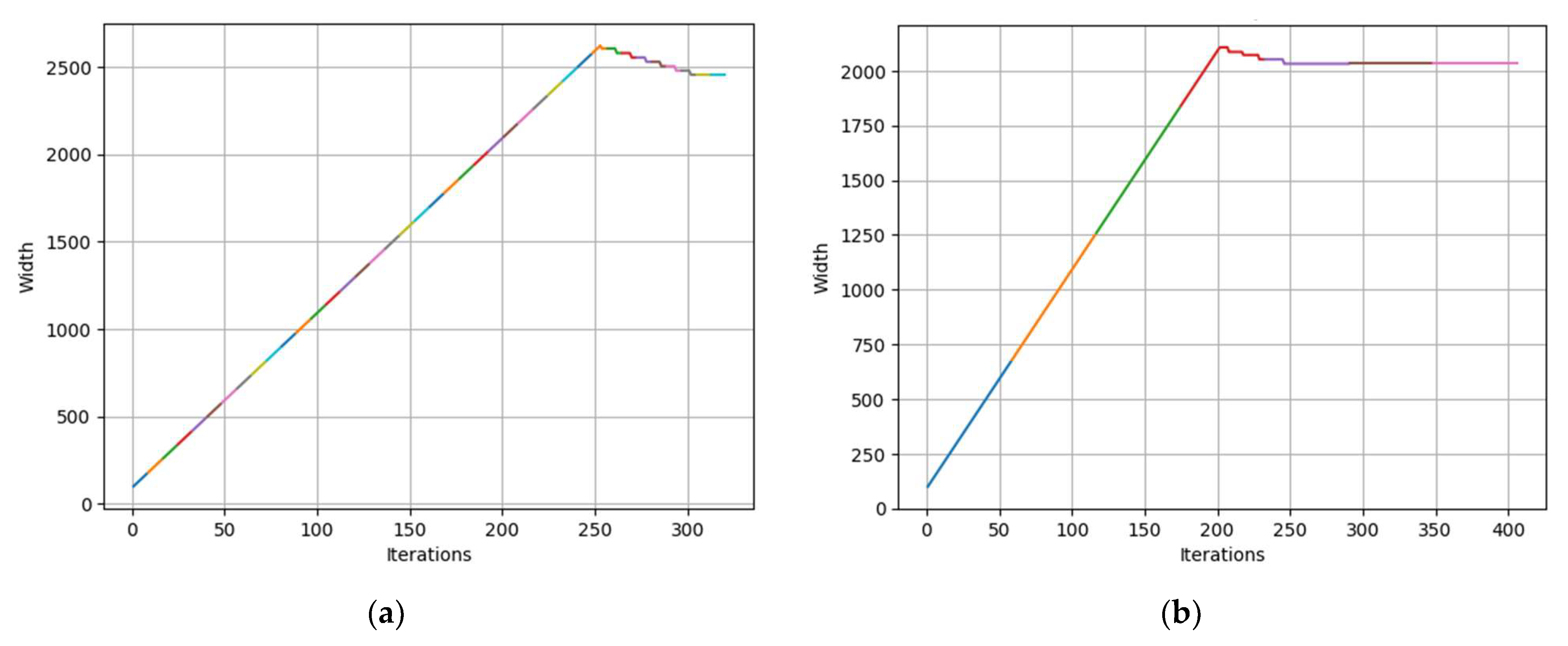 Applsci 15 06455 g008