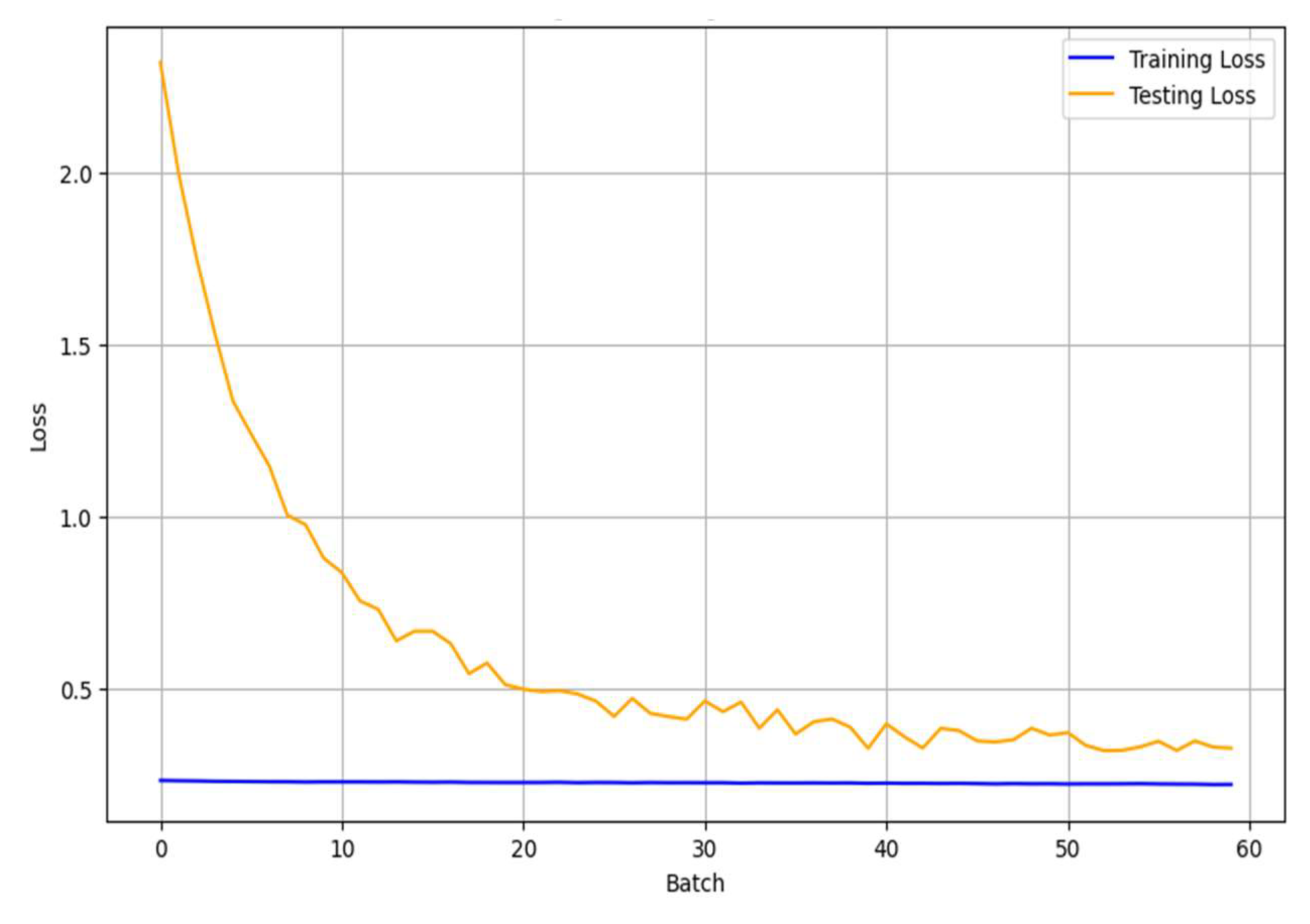Applsci 15 06455 g010