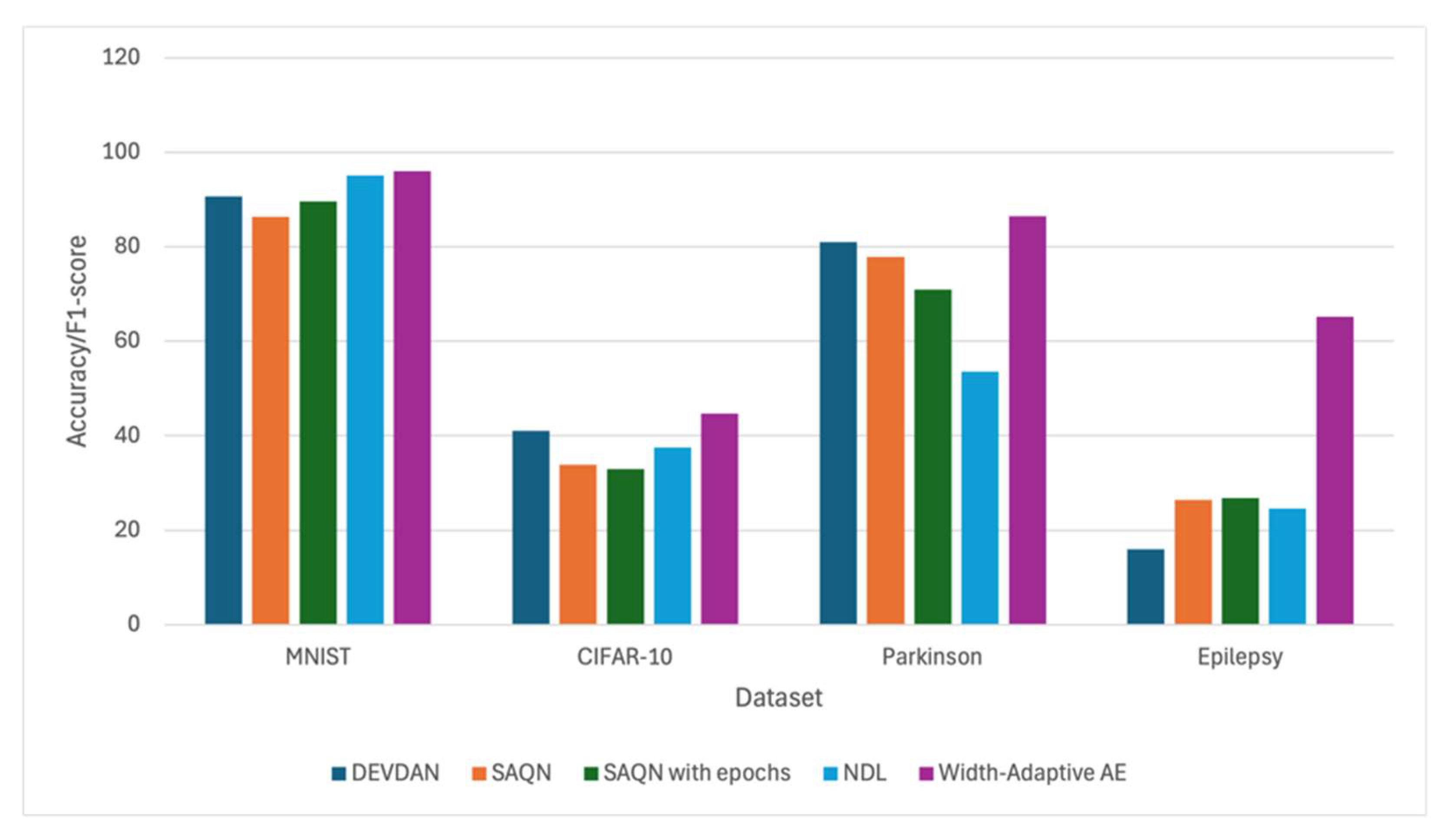 Applsci 15 06455 g012