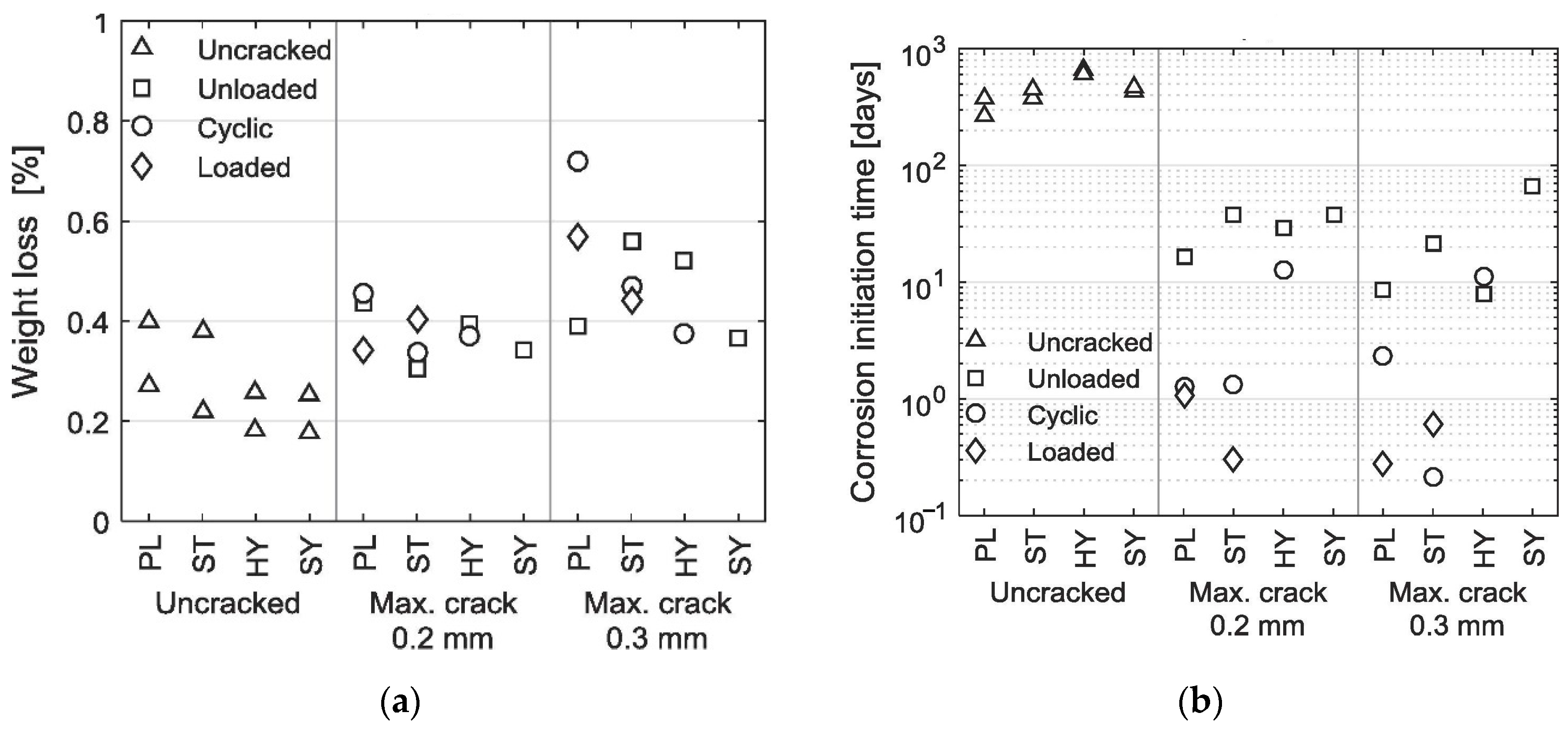 Applsci 15 06457 g001