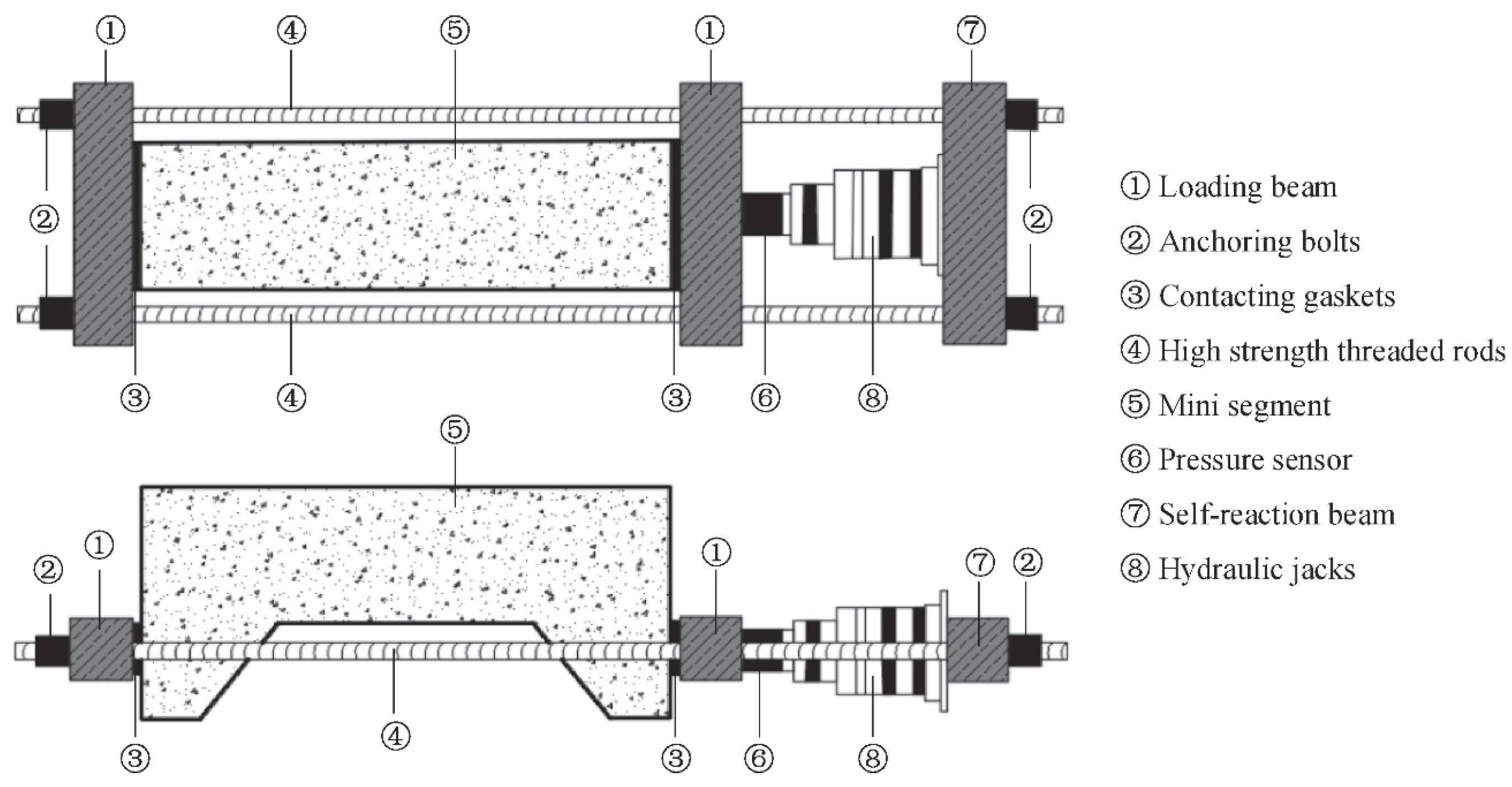 Applsci 15 06457 g005