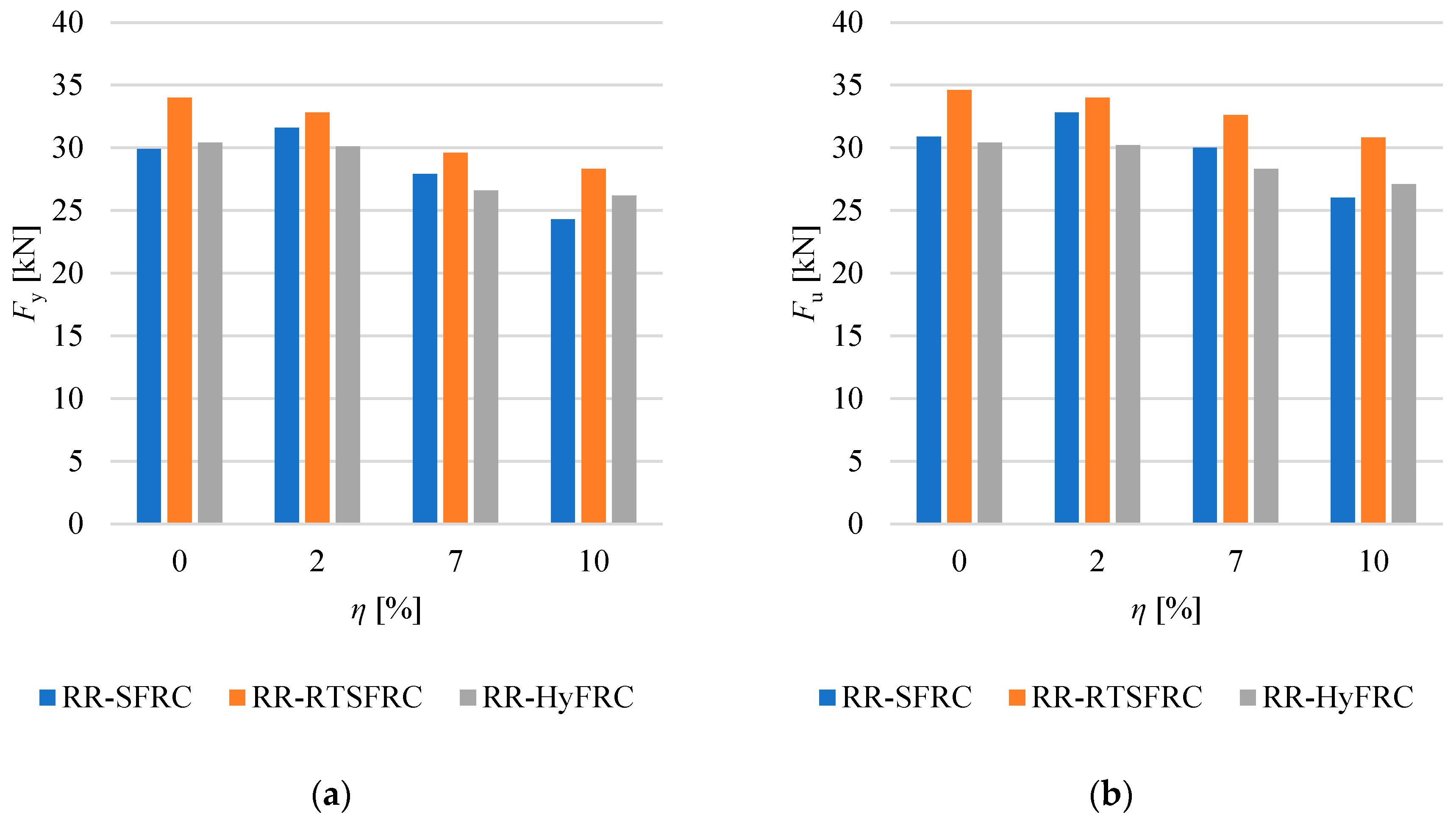 Applsci 15 06457 g007a