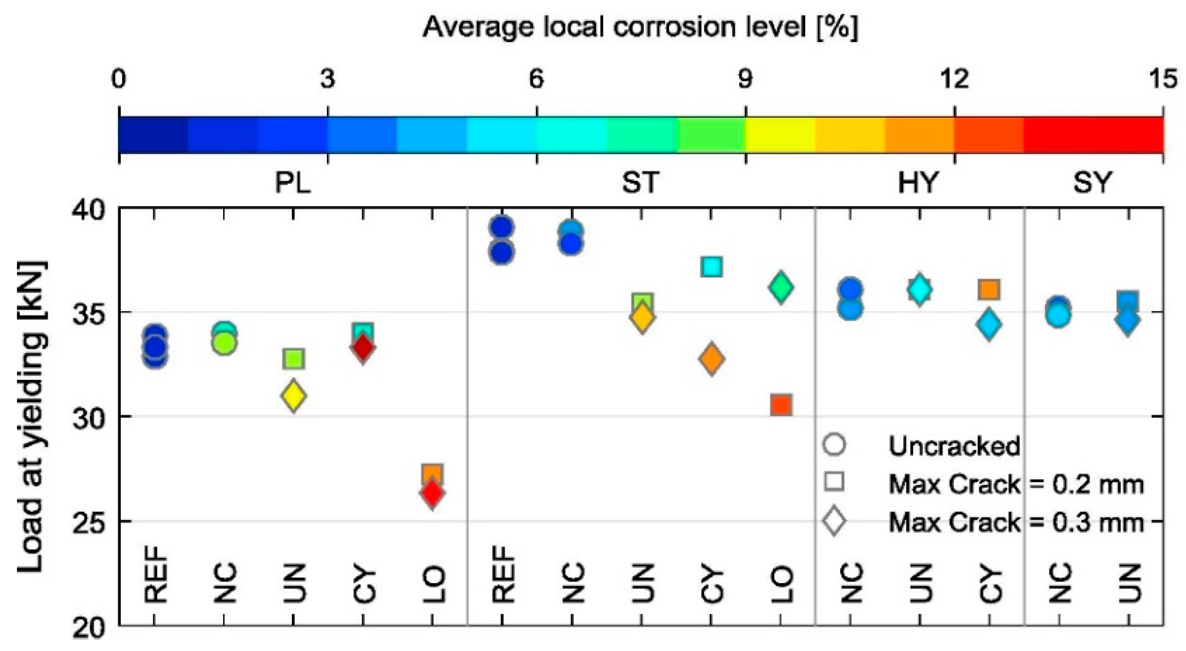 Applsci 15 06457 g009