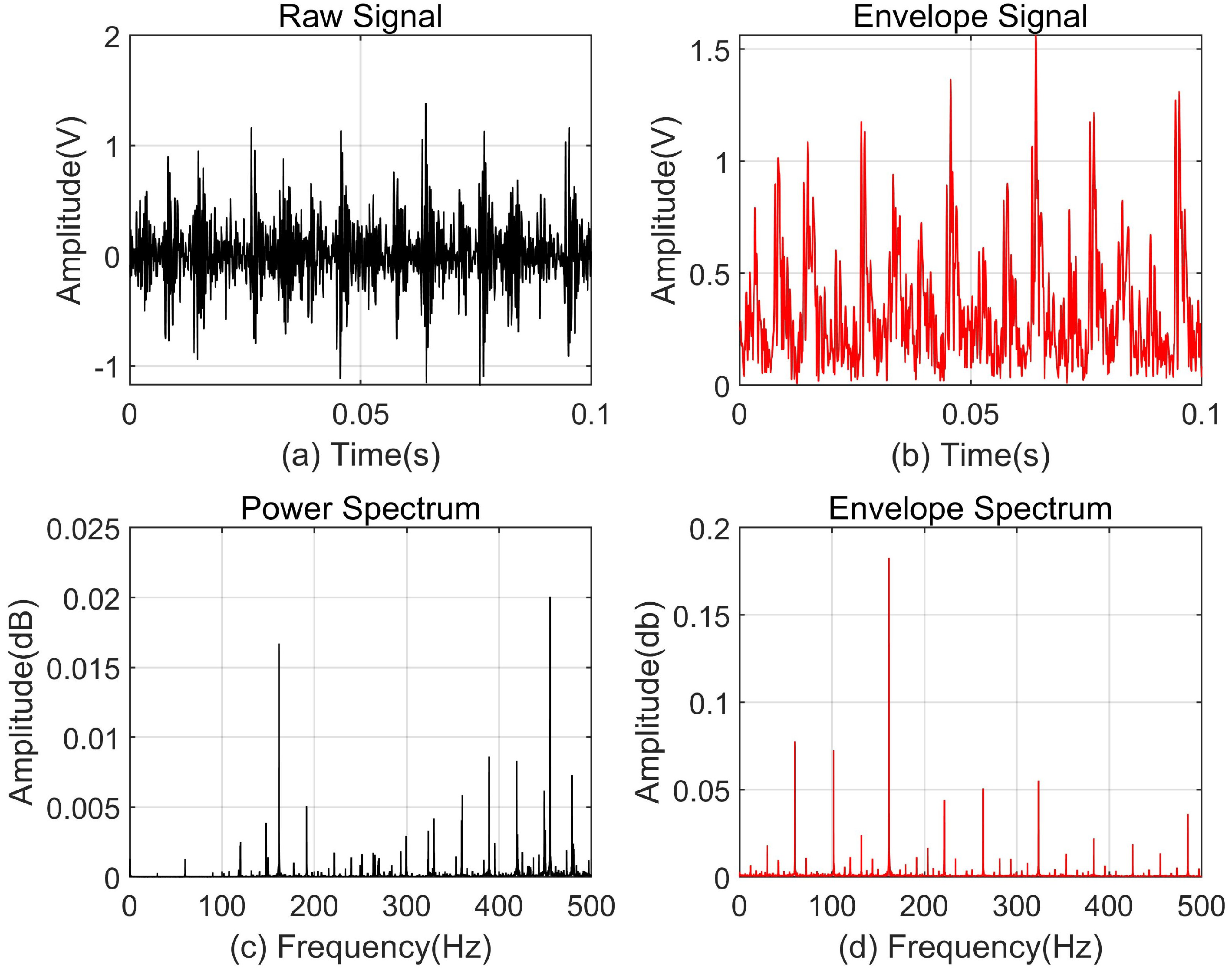 Applsci 15 06458 g002