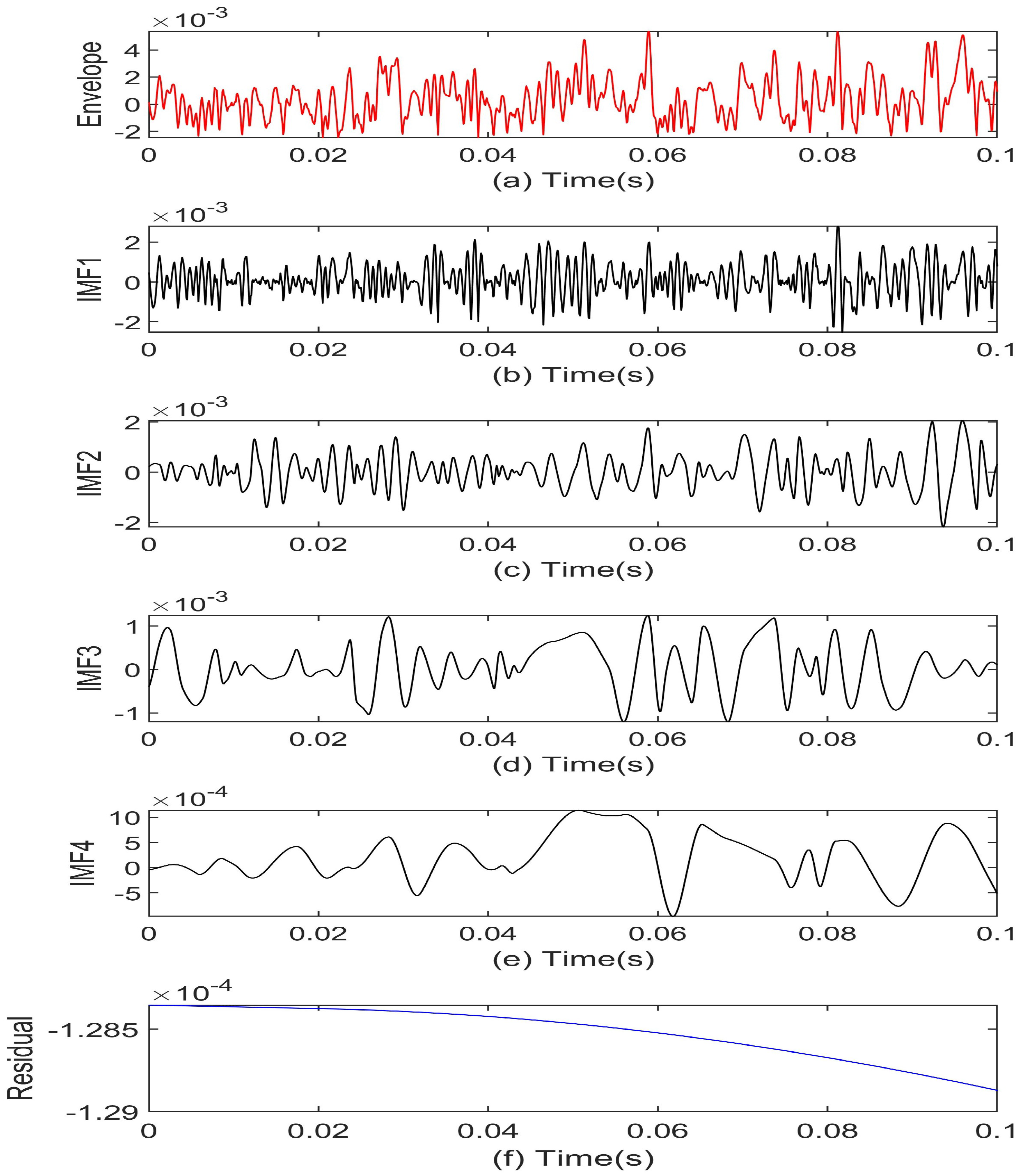 Applsci 15 06458 g005