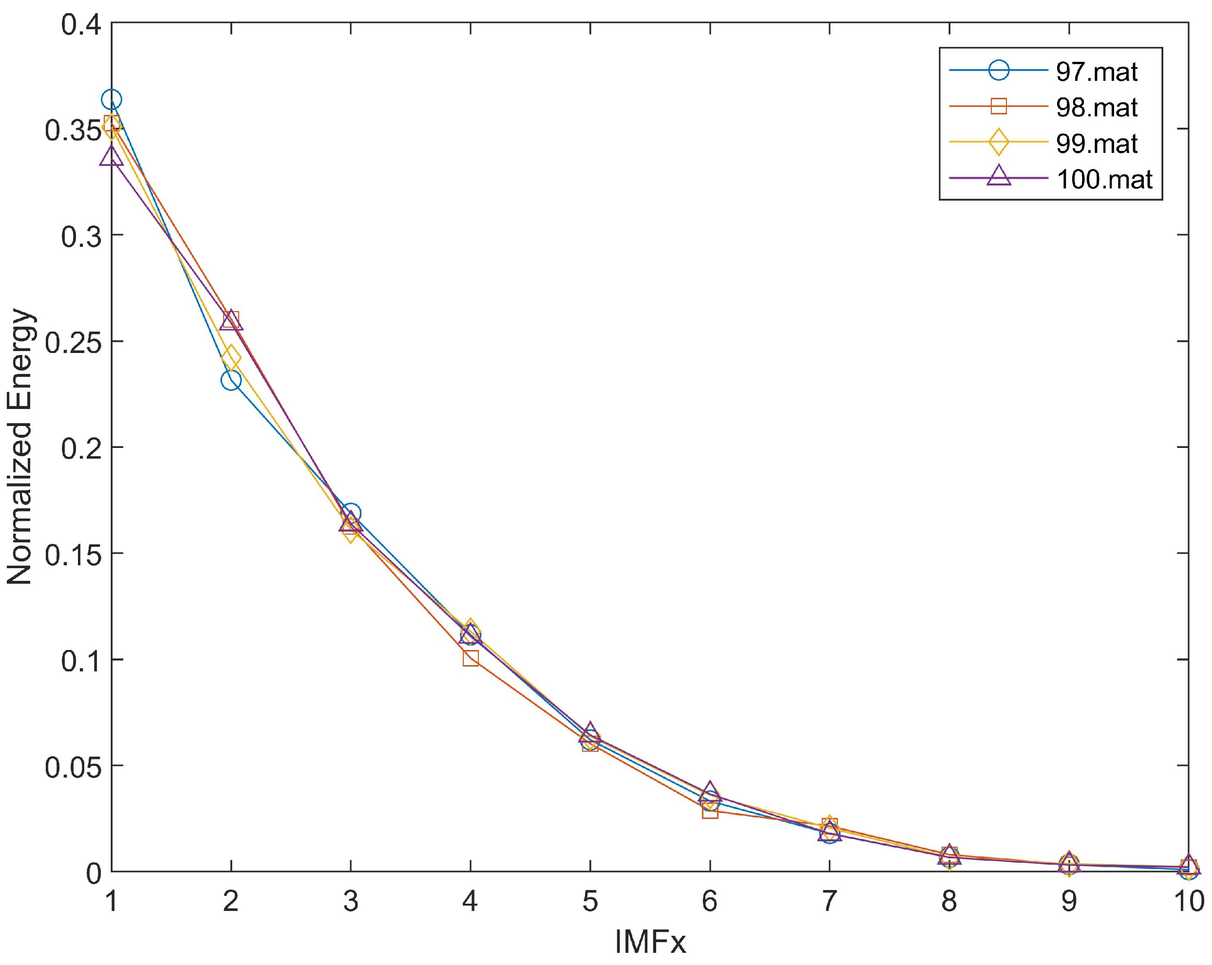 Applsci 15 06458 g006