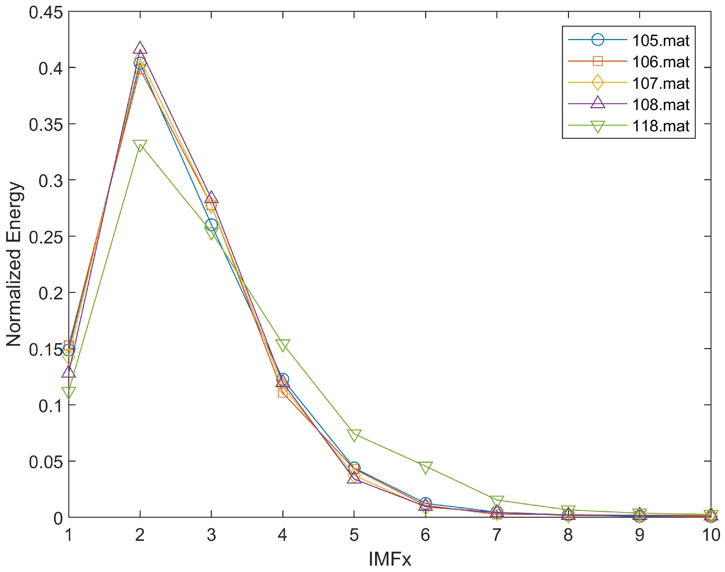 Applsci 15 06458 g008