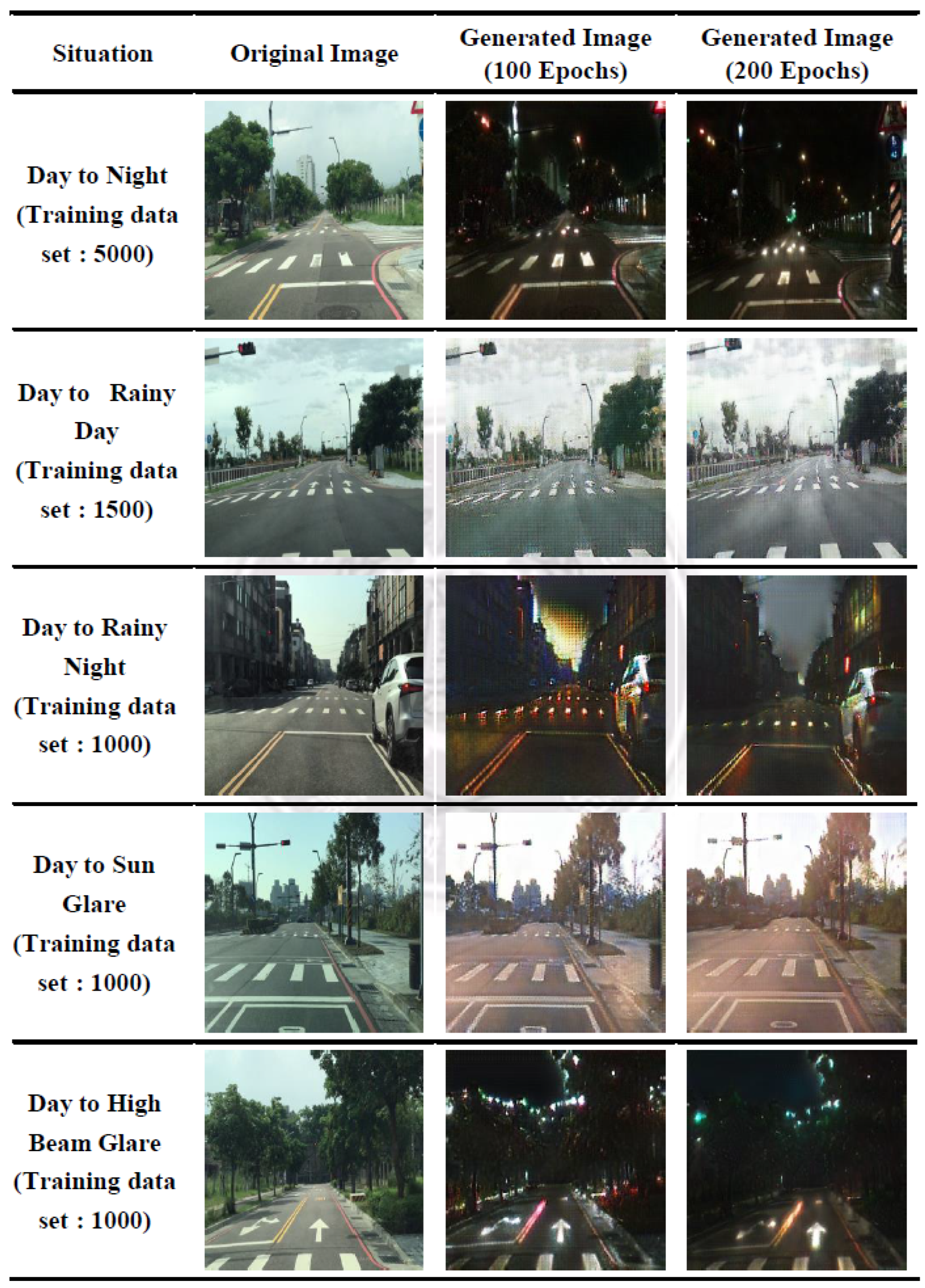 Applsci 15 06459 g007