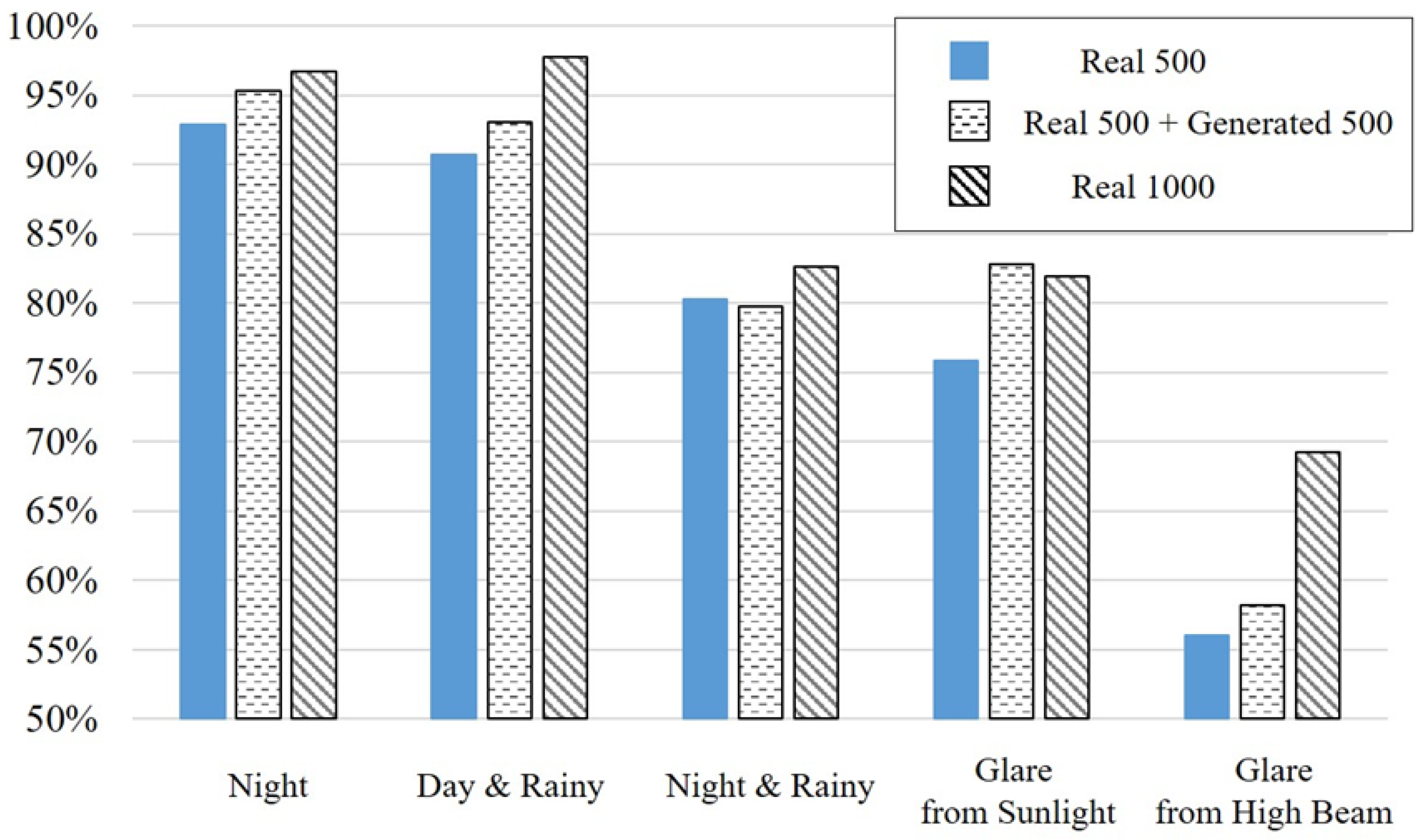 Applsci 15 06459 g010