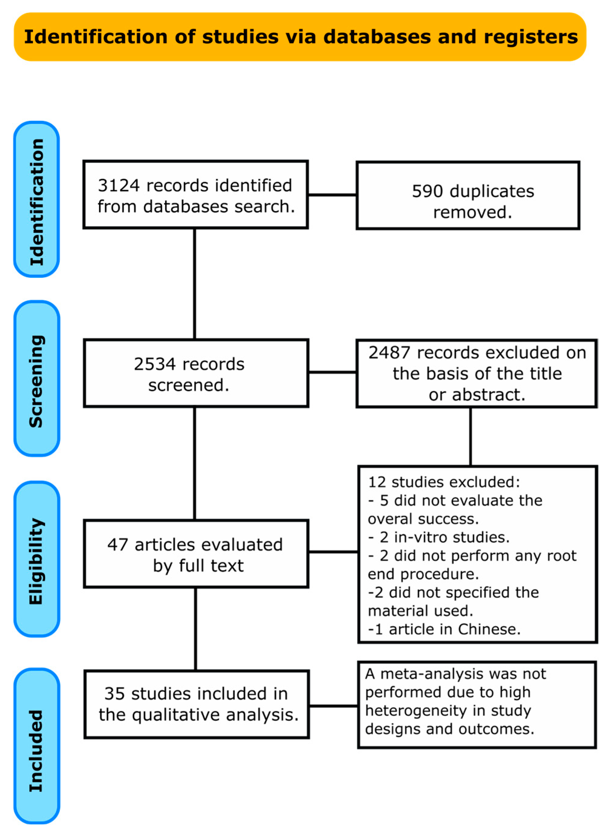 Applsci 15 06461 g001 Applsci 15 06461 g001