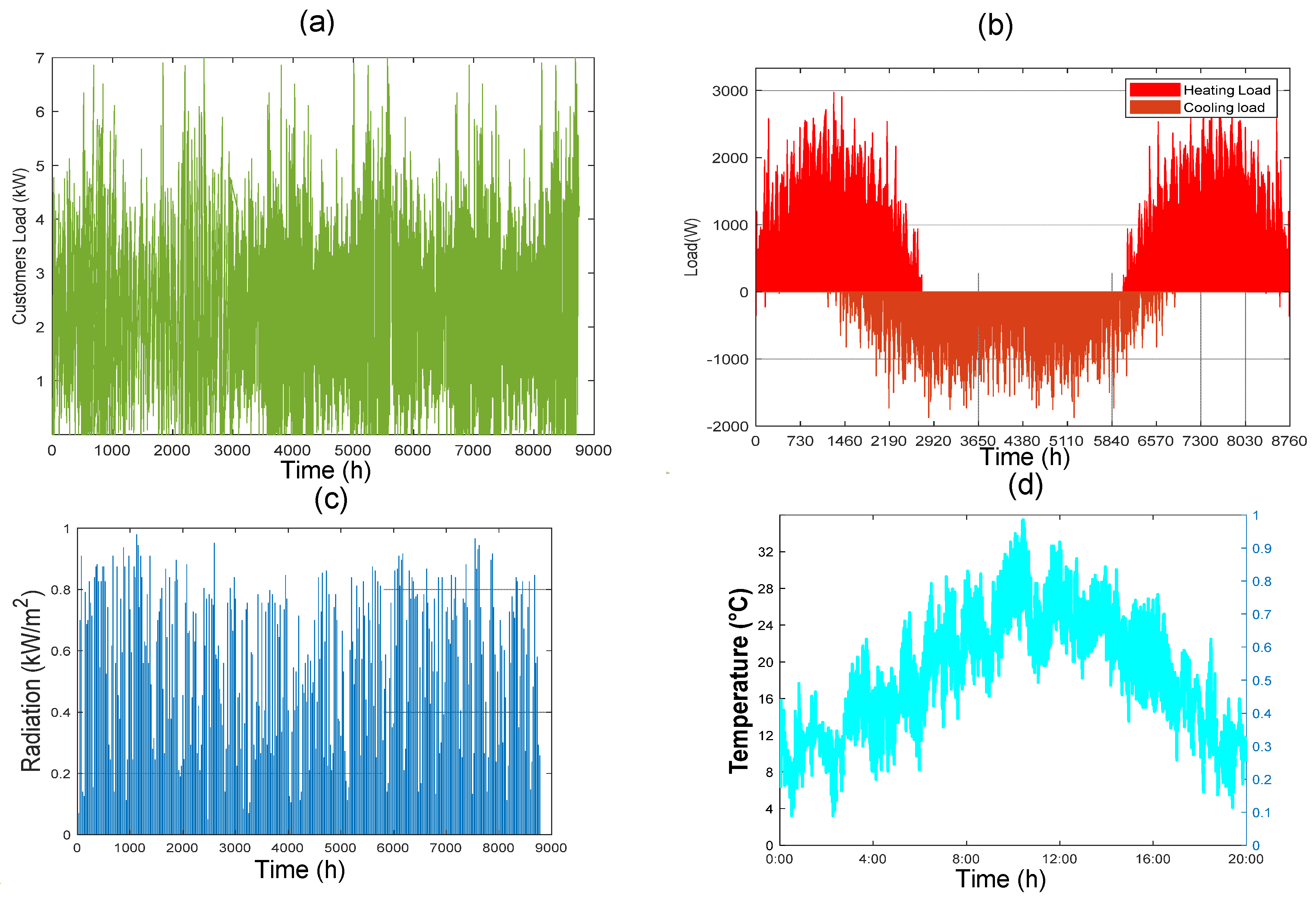 Applsci 15 06462 g003