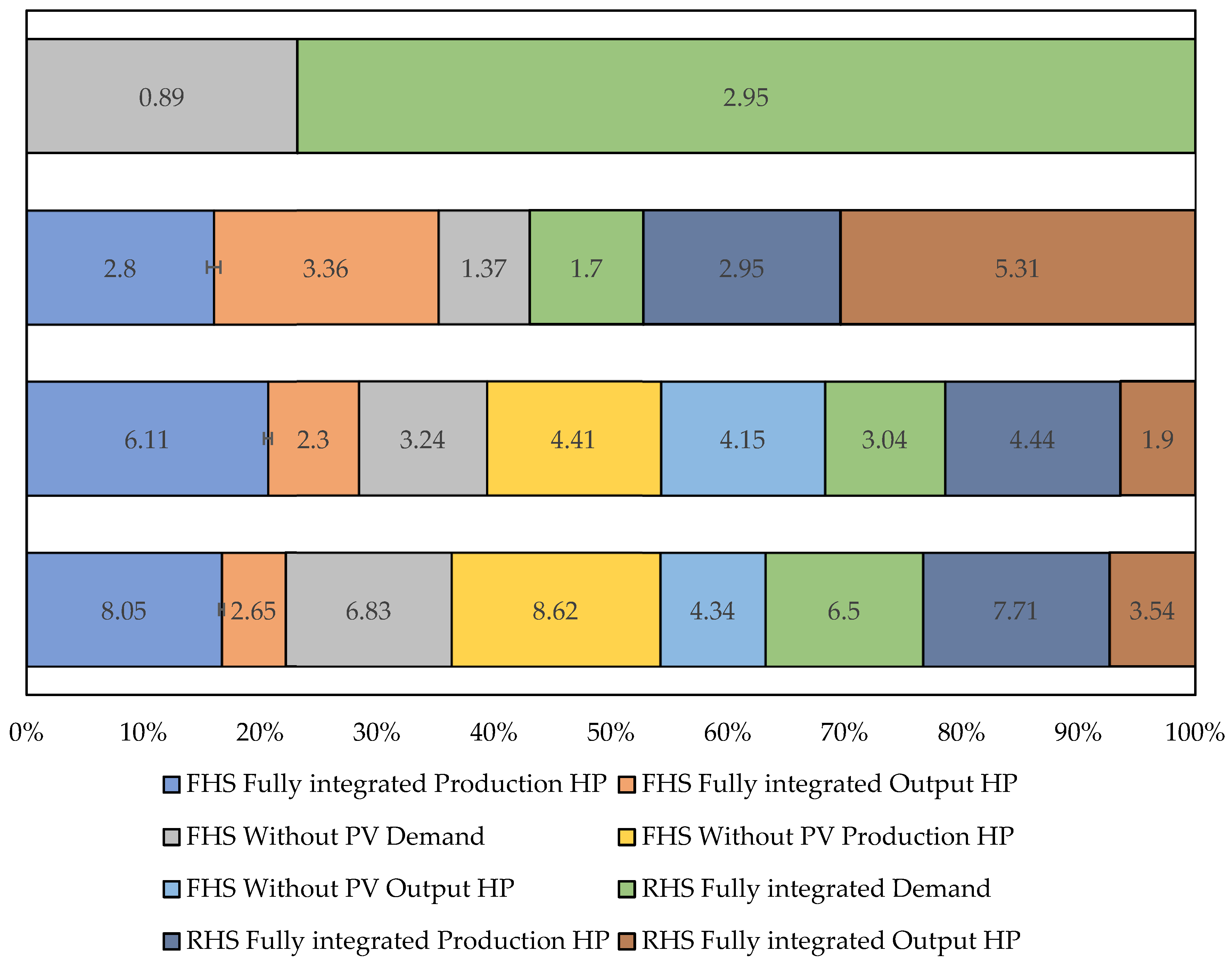 Applsci 15 06462 g004