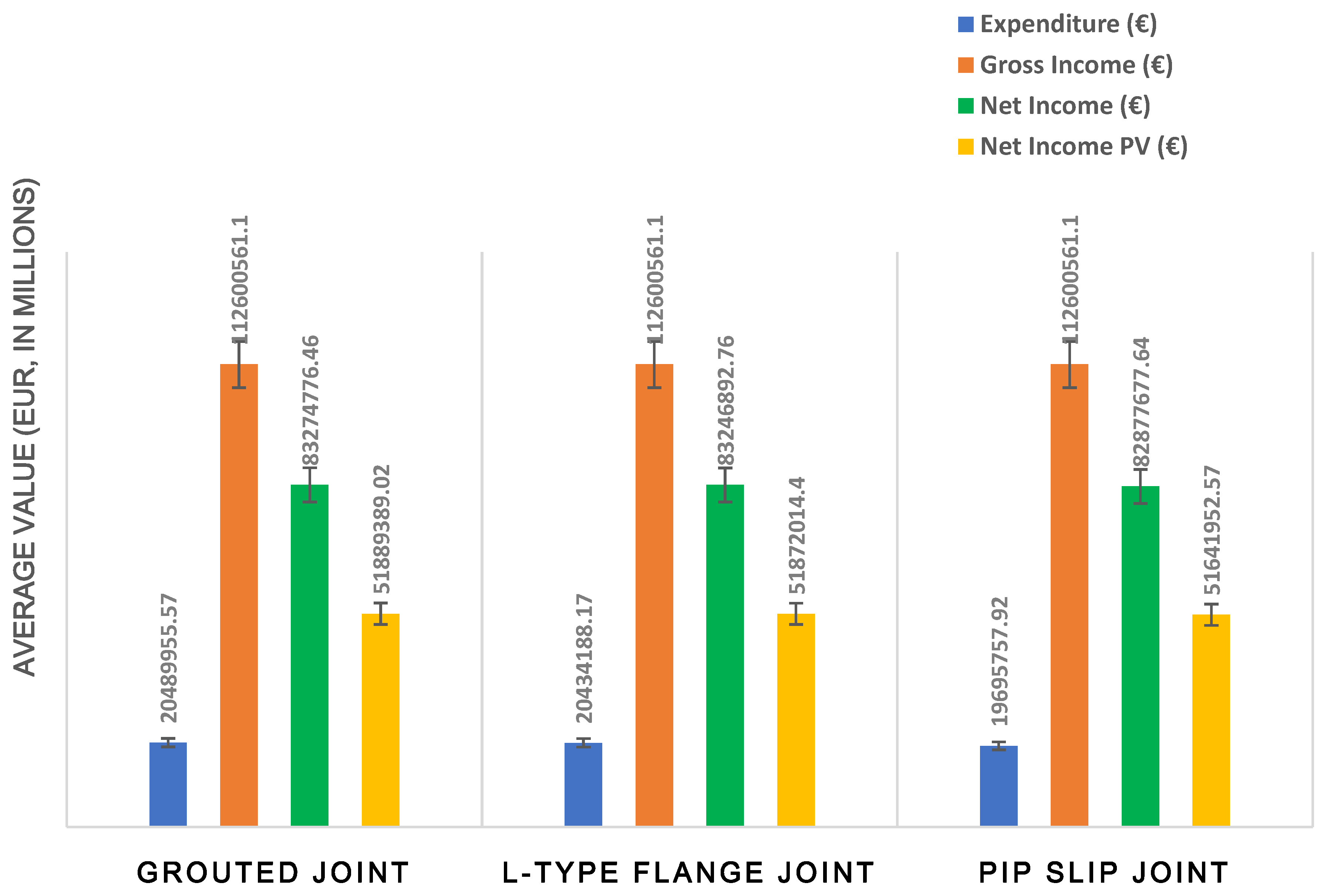 Applsci 15 06464 g003