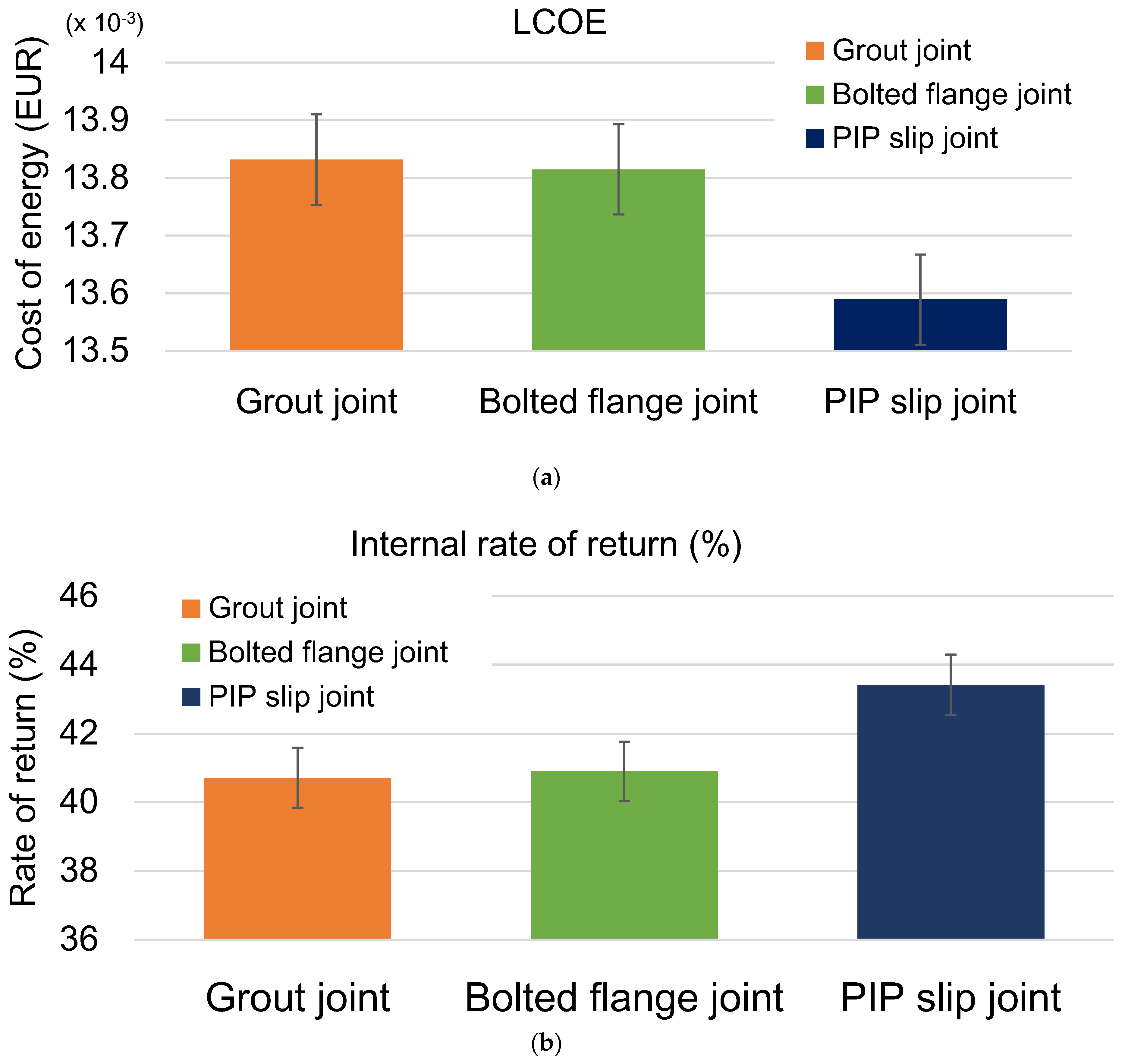 Applsci 15 06464 g005