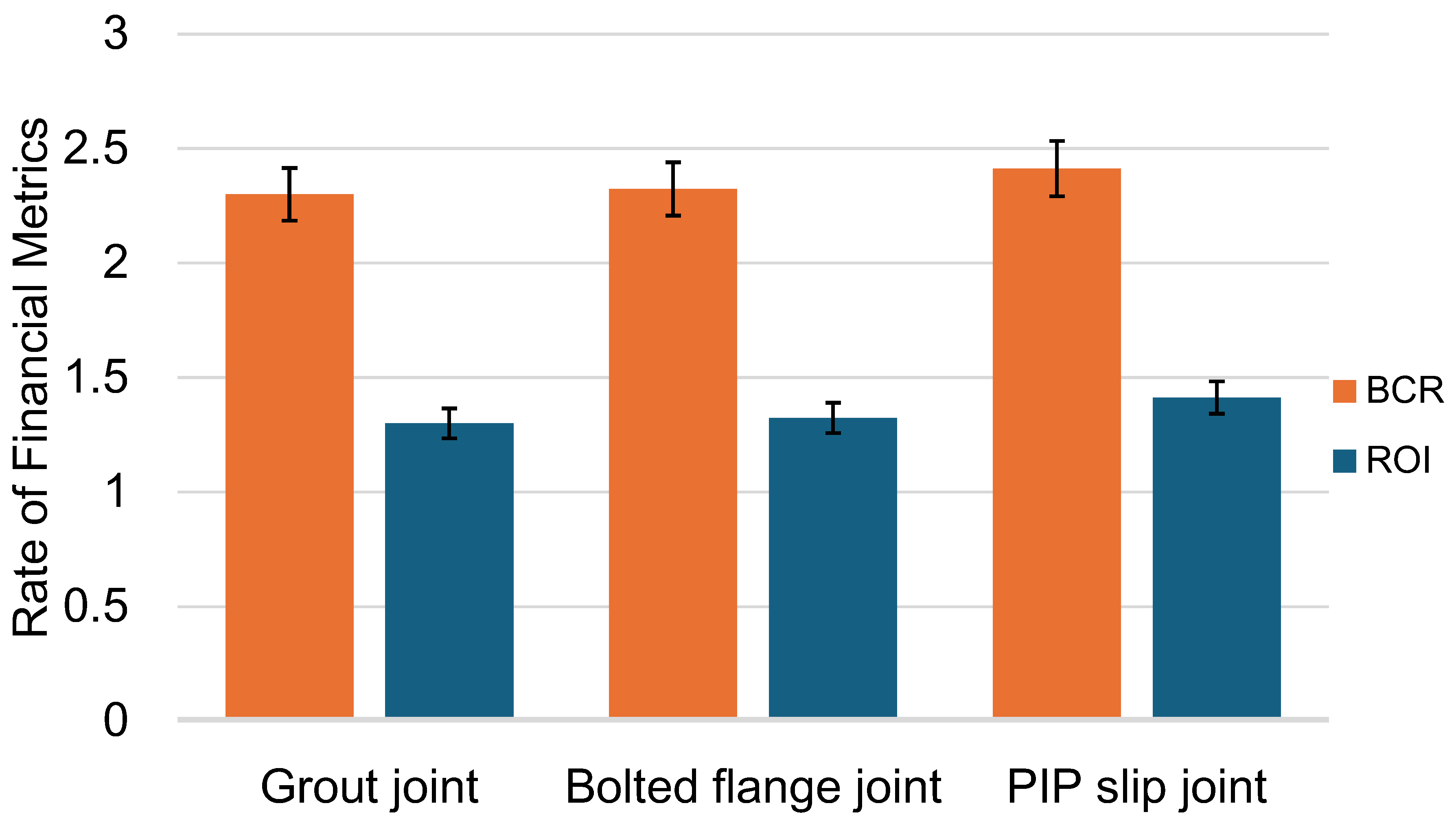 Applsci 15 06464 g007