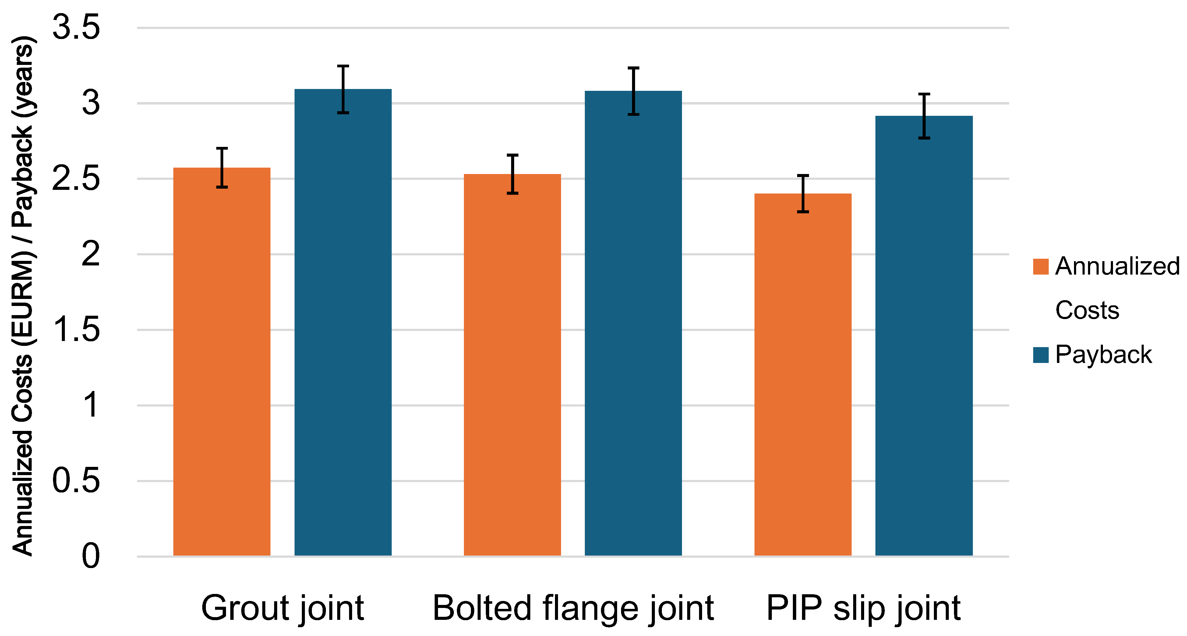 Applsci 15 06464 g008