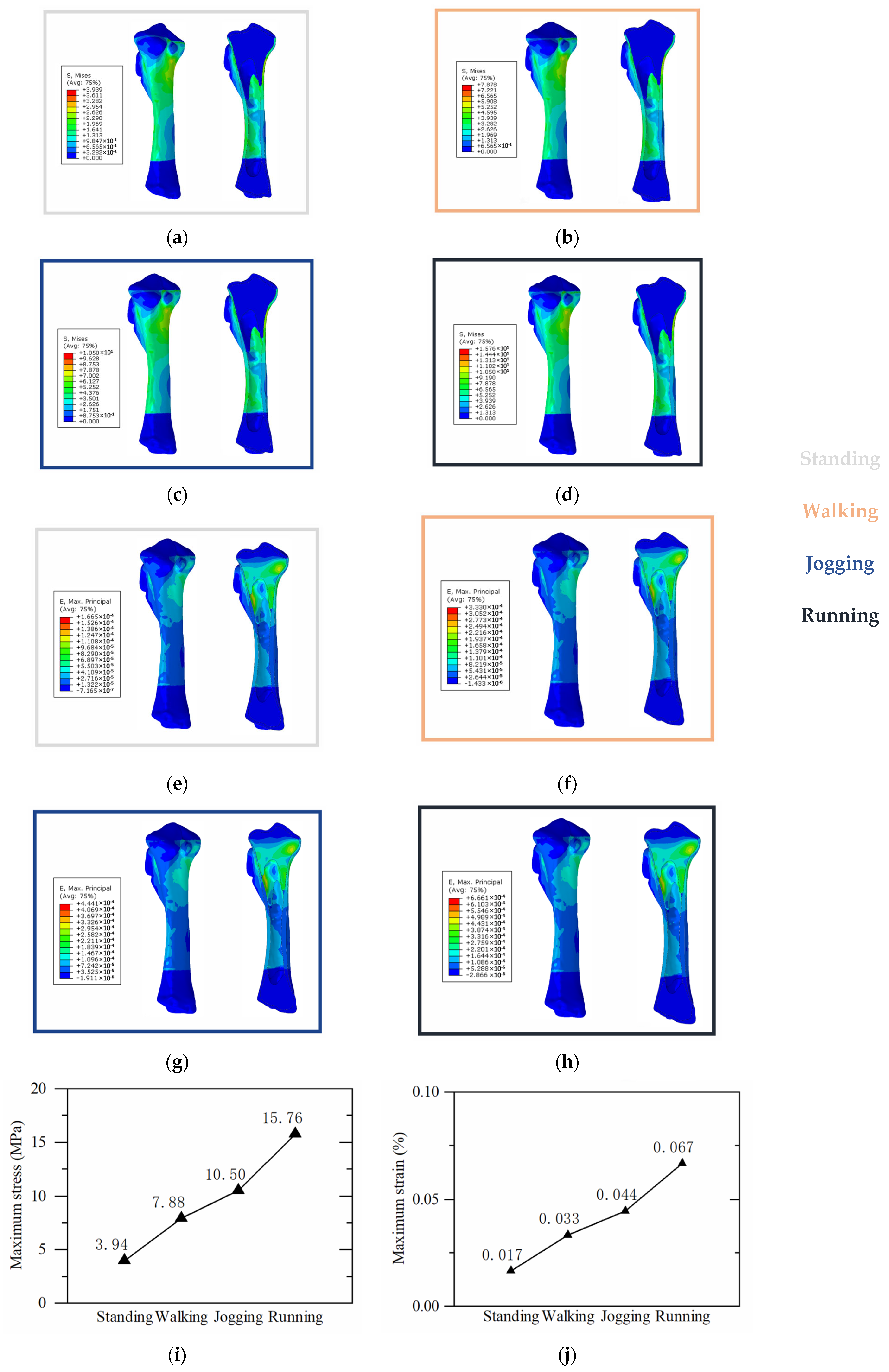 Applsci 15 06467 g004