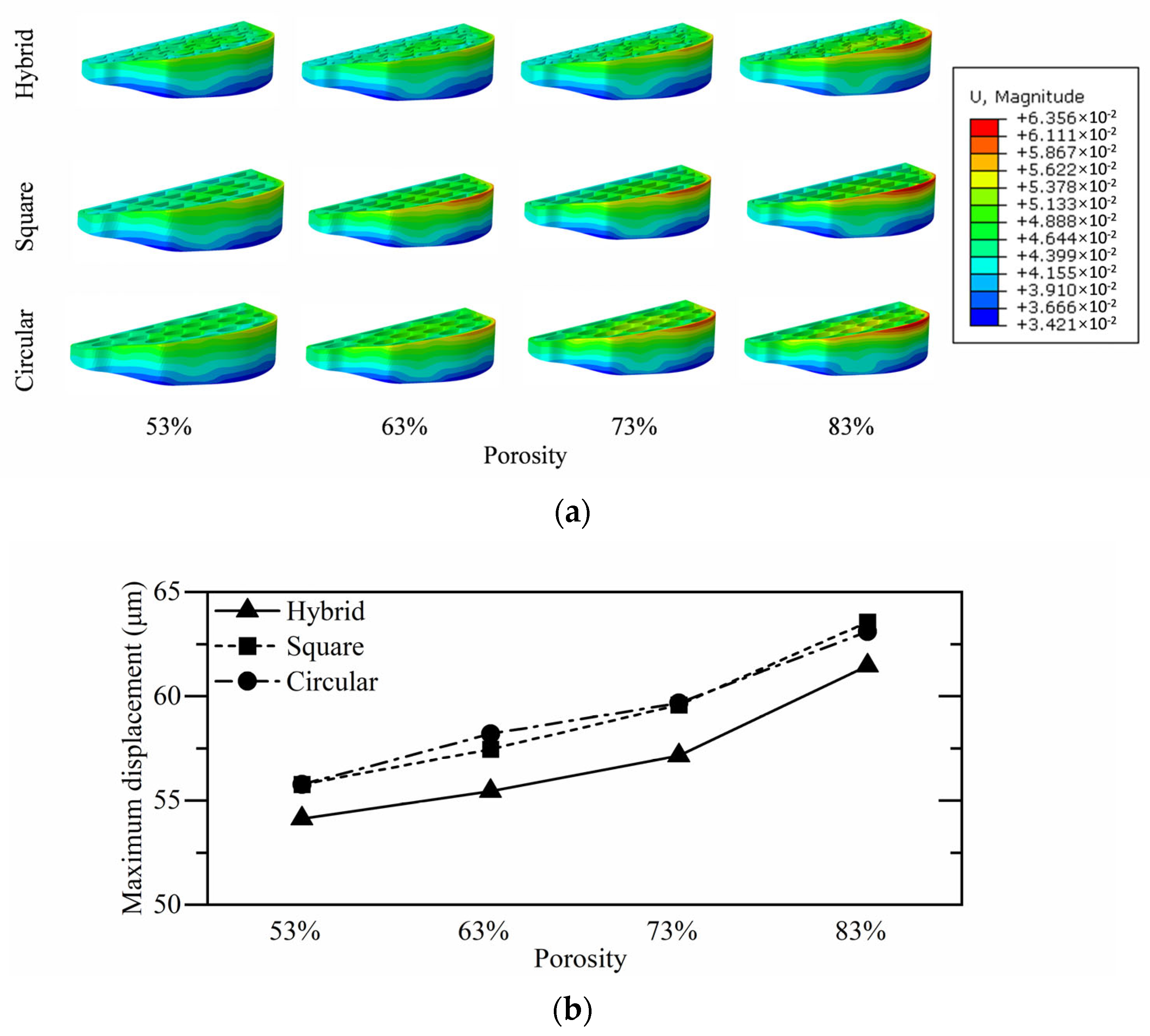 Applsci 15 06467 g007