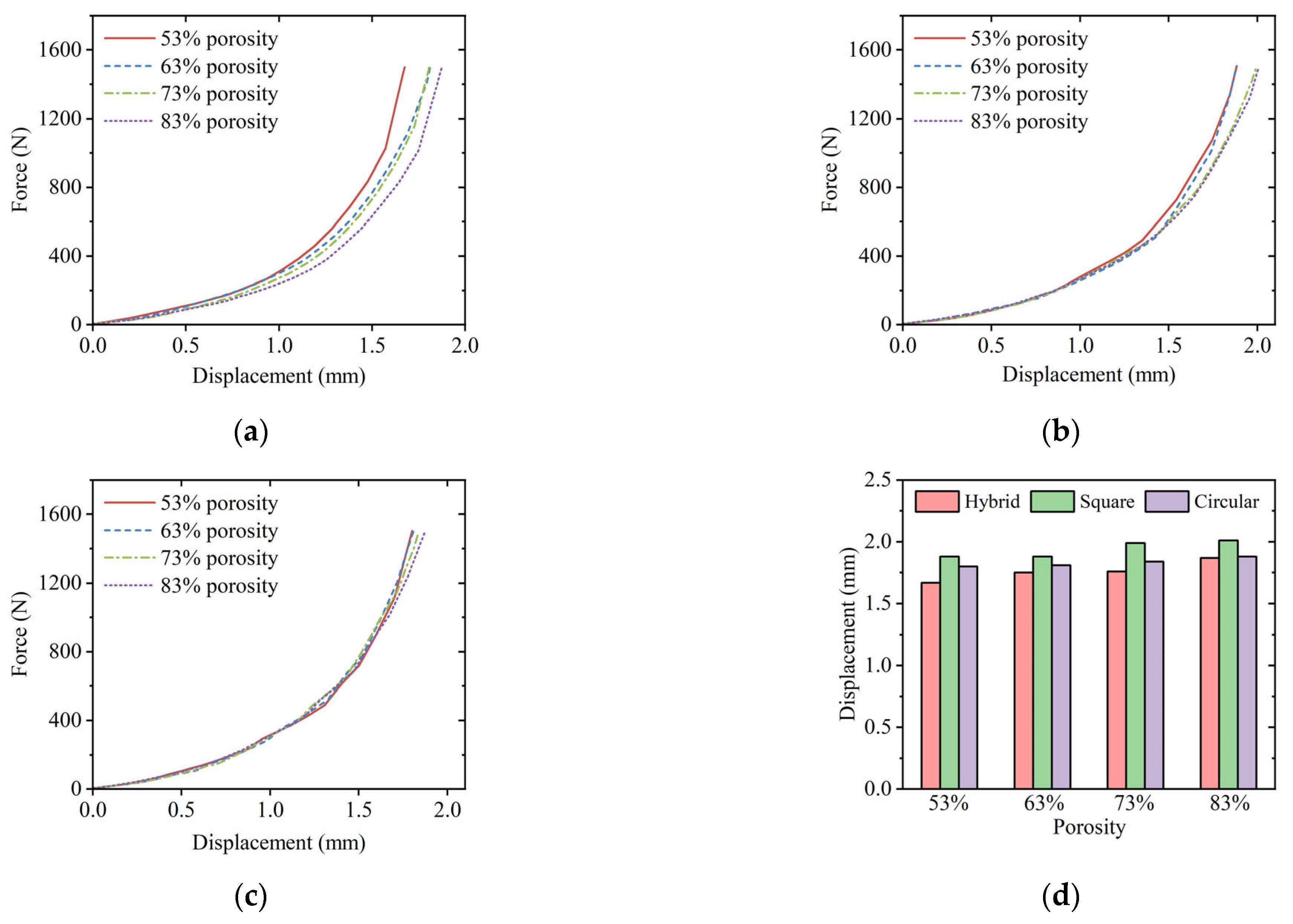 Applsci 15 06467 g008